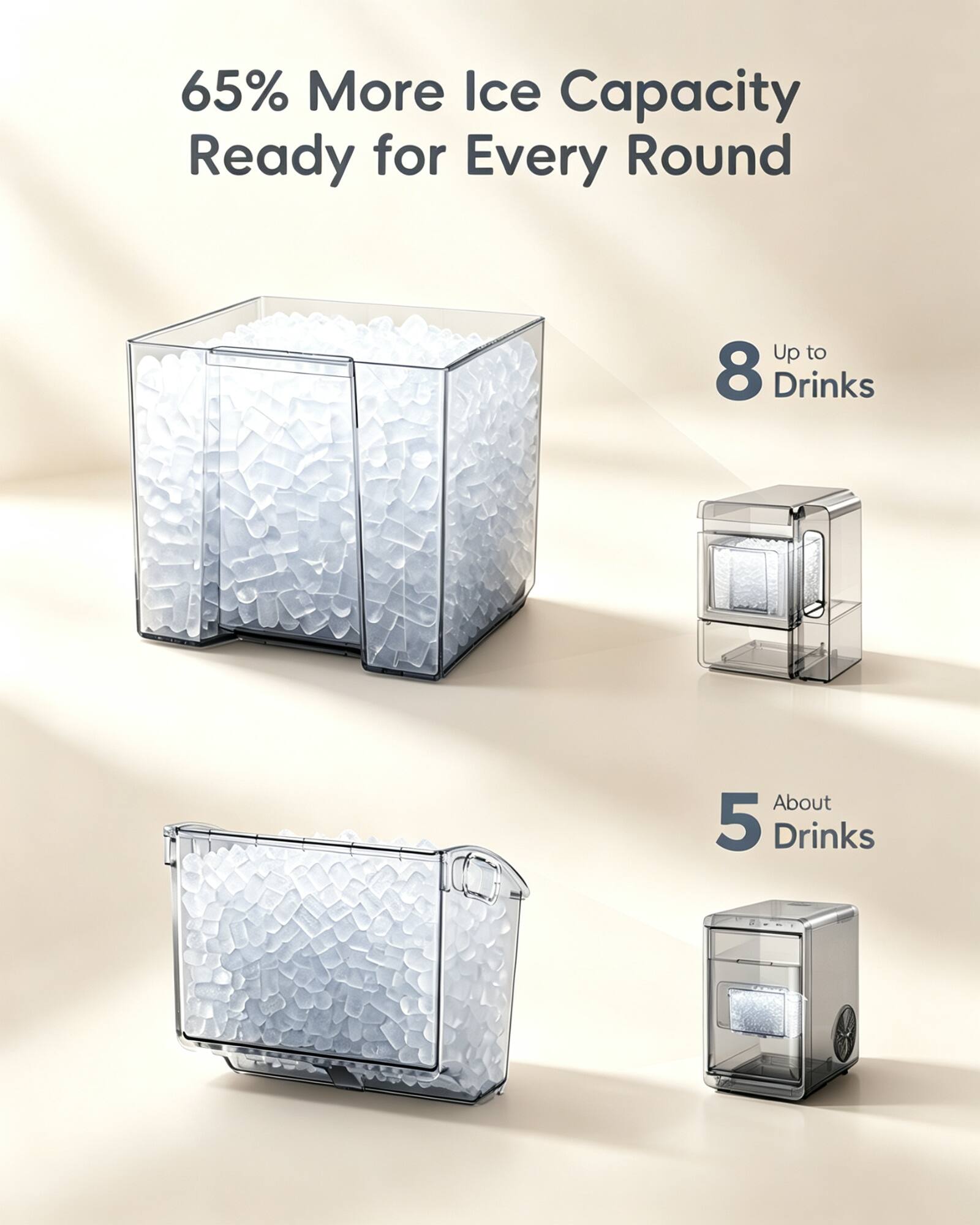 65% More Ice Capacity Ready for Every Round  
Up to 8 Drinks  
About 5 Drinks