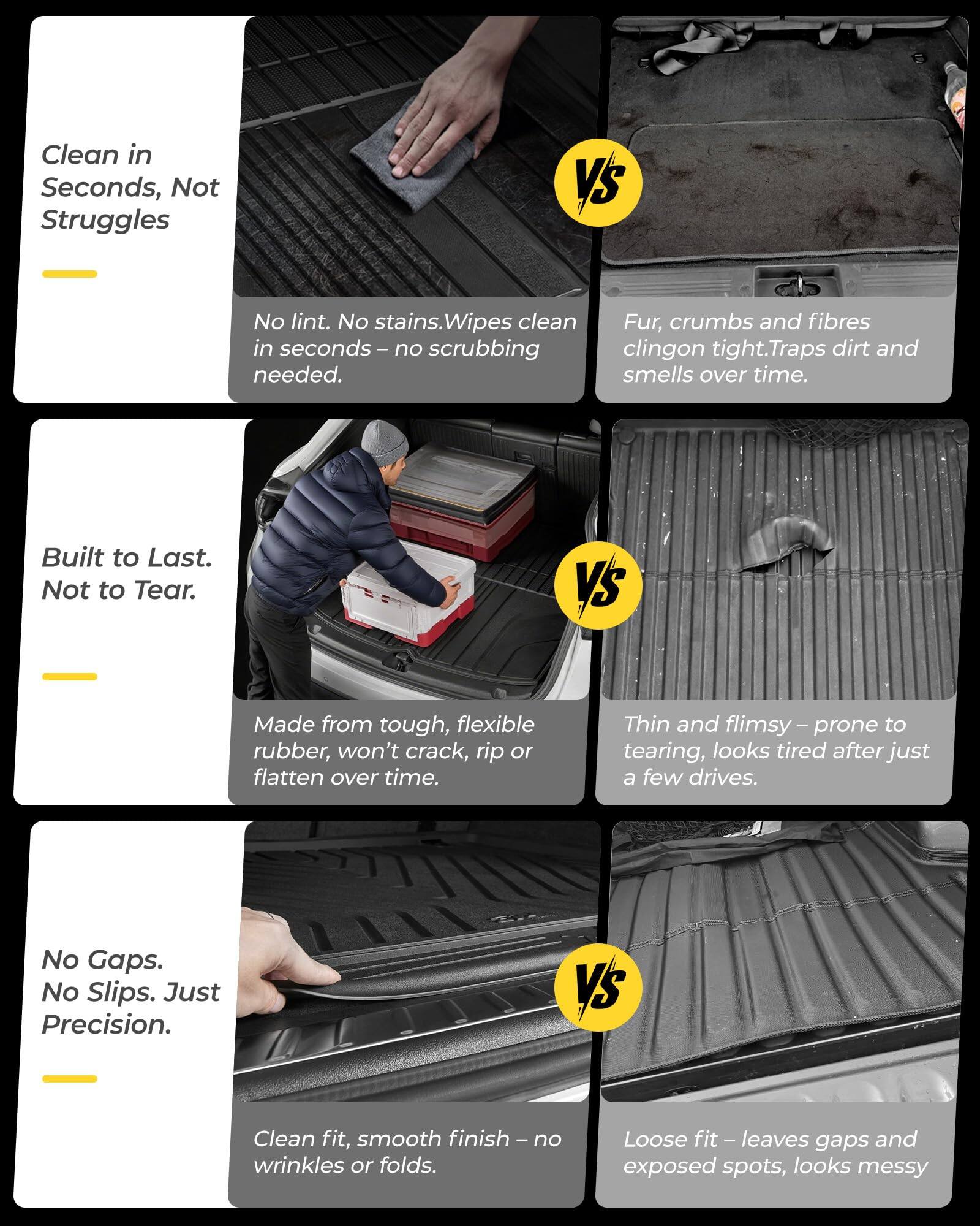 **Clean in Seconds, Not Struggles**

- No lint. No stains. Wipes clean in seconds – no scrubbing needed.
- Fur, crumbs and fibres clingon tight. Traps dirt and smells over time.

**Built to Last. Not to Tear.**

- Made from tough, flexible rubber, won’t crack, rip or flatten over time.
- Thin and flimsy – prone to tearing, looks tired after just a few drives.

**No Gaps. No Slips. Just Precision.**

- Clean fit, smooth finish – no wrinkles or folds.
- Loose fit – leaves gaps and exposed spots, looks messy.