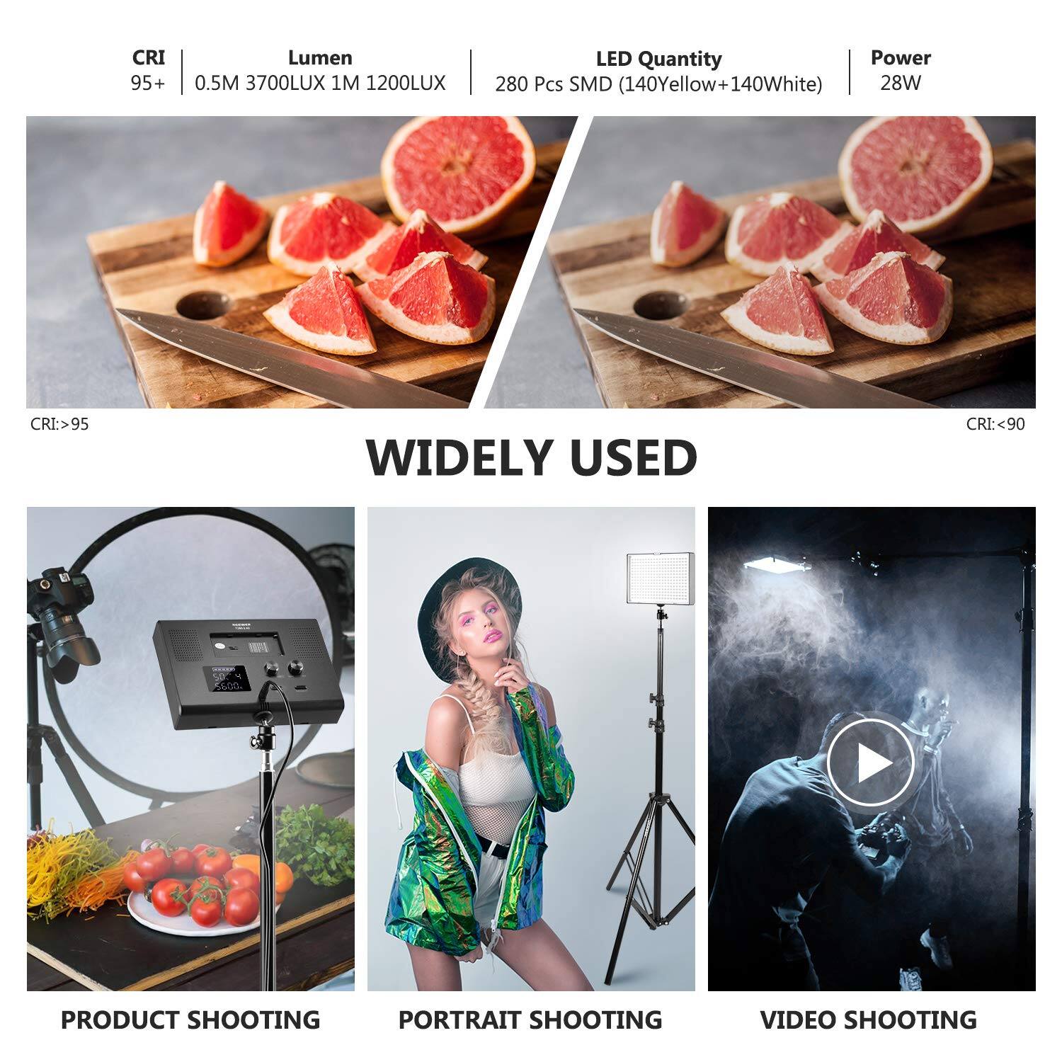 CRI 95+  
Lumen: 0.5M 3700LUX, 1M 1200LUX  
LED Quantity: 280 Pcs SMD (140 Yellow + 140 White)  
Power: 28W  
CRI: >95  
Widely Used  
CRI: <90  

Product Shooting  
Portrait Shooting  
Video Shooting