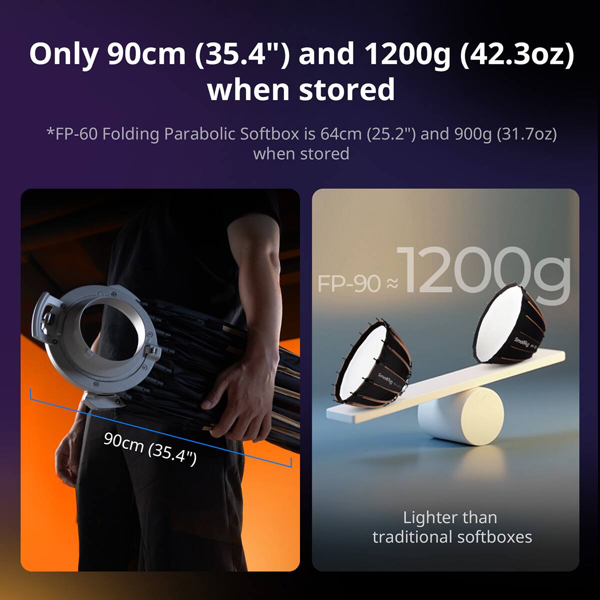 Only 90cm (35.4") and 1200g (42.3oz) when stored

*FP-60 Folding Parabolic Softbox is 64cm (25.2") and 900g (31.7oz) when stored

FP-90 ~ 1200g

90cm (35.4")

Lighter than traditional softboxes