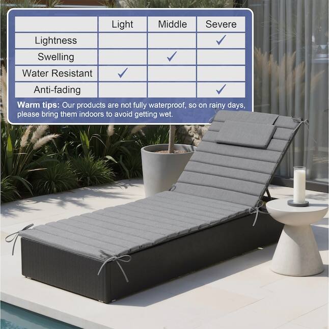 Lightness Swelling Water Resistant Anti-fading

Warm tips: Our products are not fully waterproof, so on rainy days, please bring them indoors to avoid getting wet.