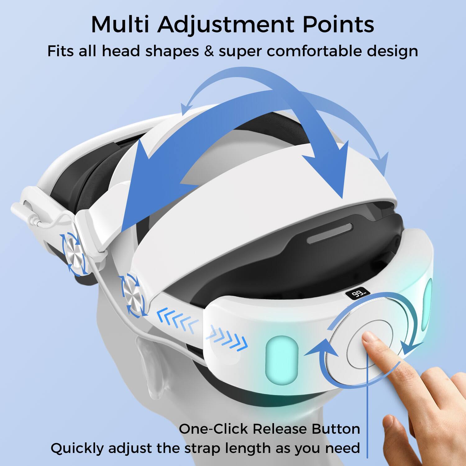 Multi Adjustment Points  
Fits all head shapes & super comfortable design  

One-Click Release Button  
Quickly adjust the strap length as you need