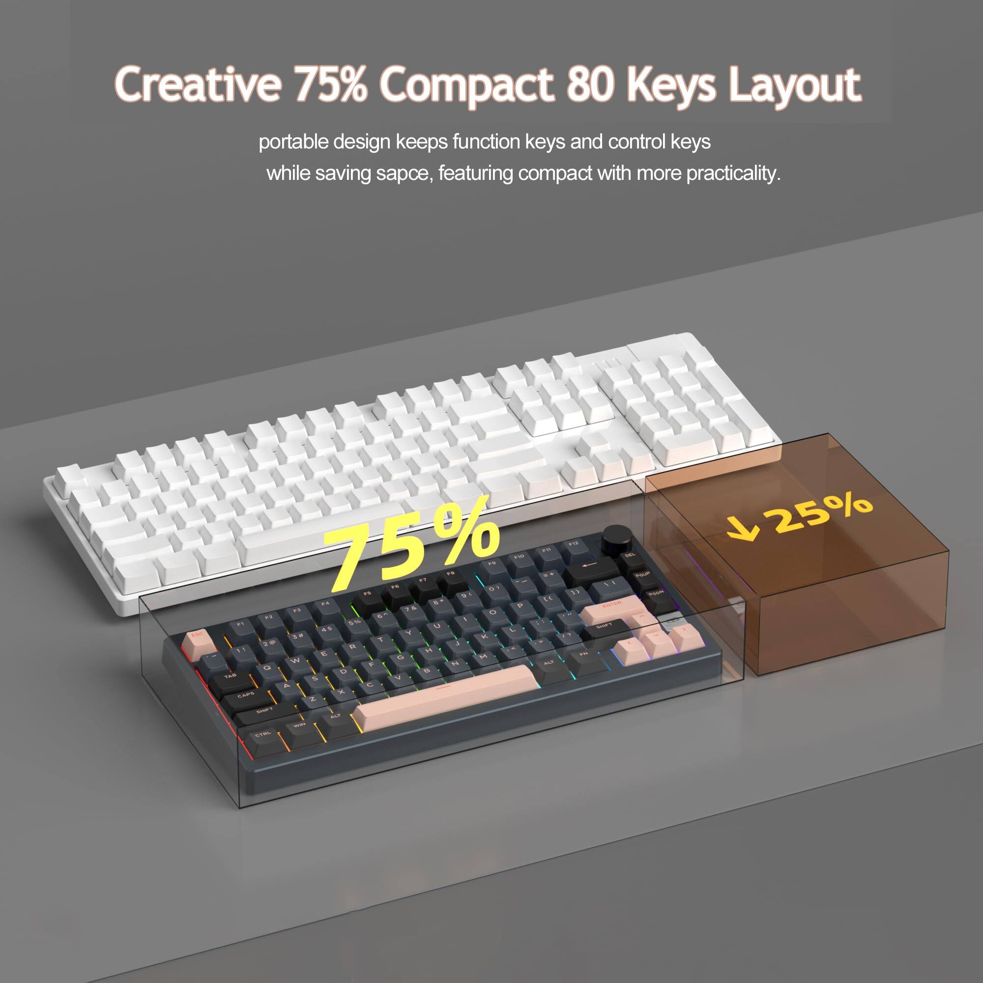 Creative 75% Compact 80 Keys Layout  
portable design keeps function keys and control keys while saving space, featuring compact with more practicality.