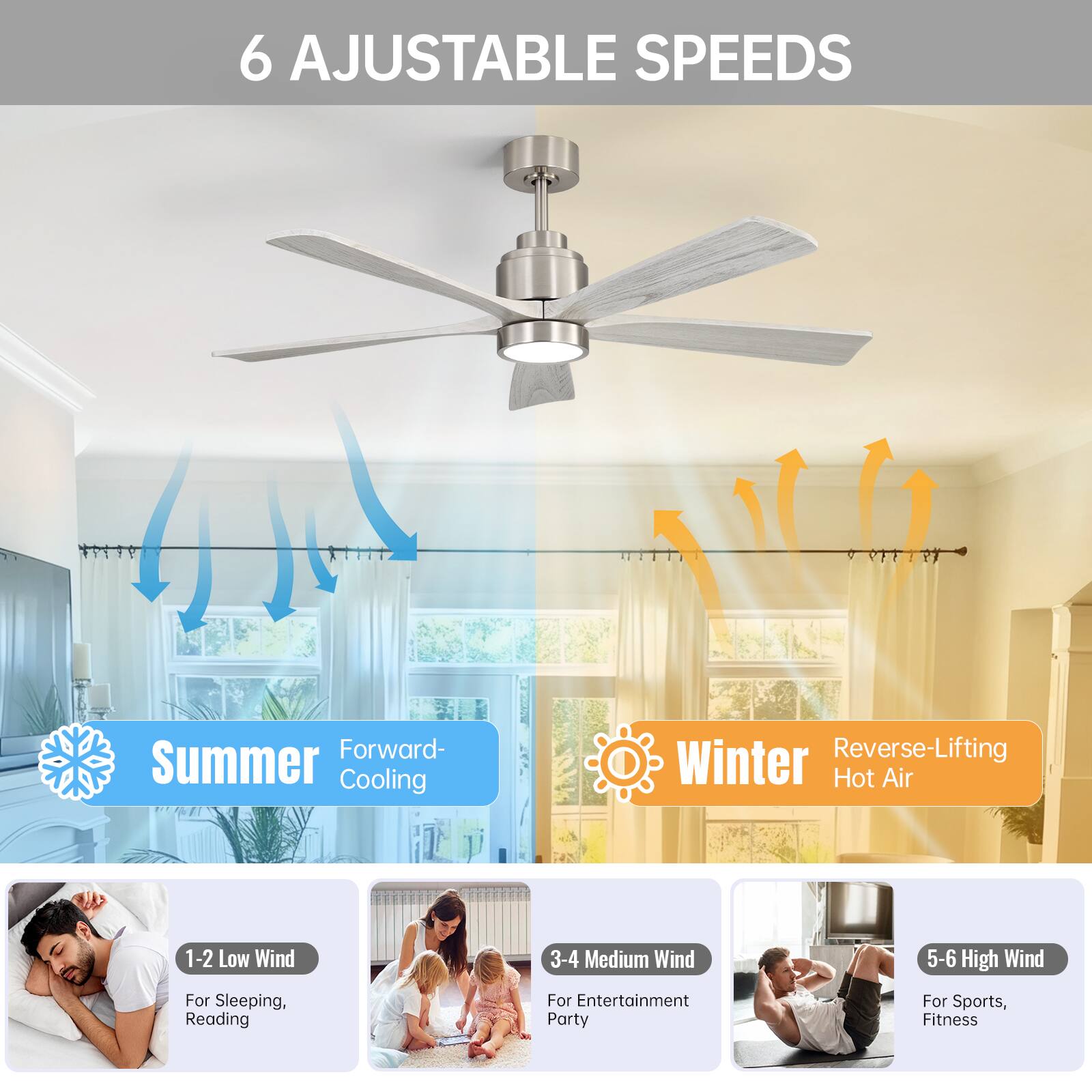 6 Adjustable Speeds

Forward - Summer Cooling  
Reverse - Lifting Hot Air

1-2 Low Wind  
For Sleeping, Reading

3-4 Medium Wind  
For Entertainment, Party

5-6 High Wind  
For Sports, Fitness