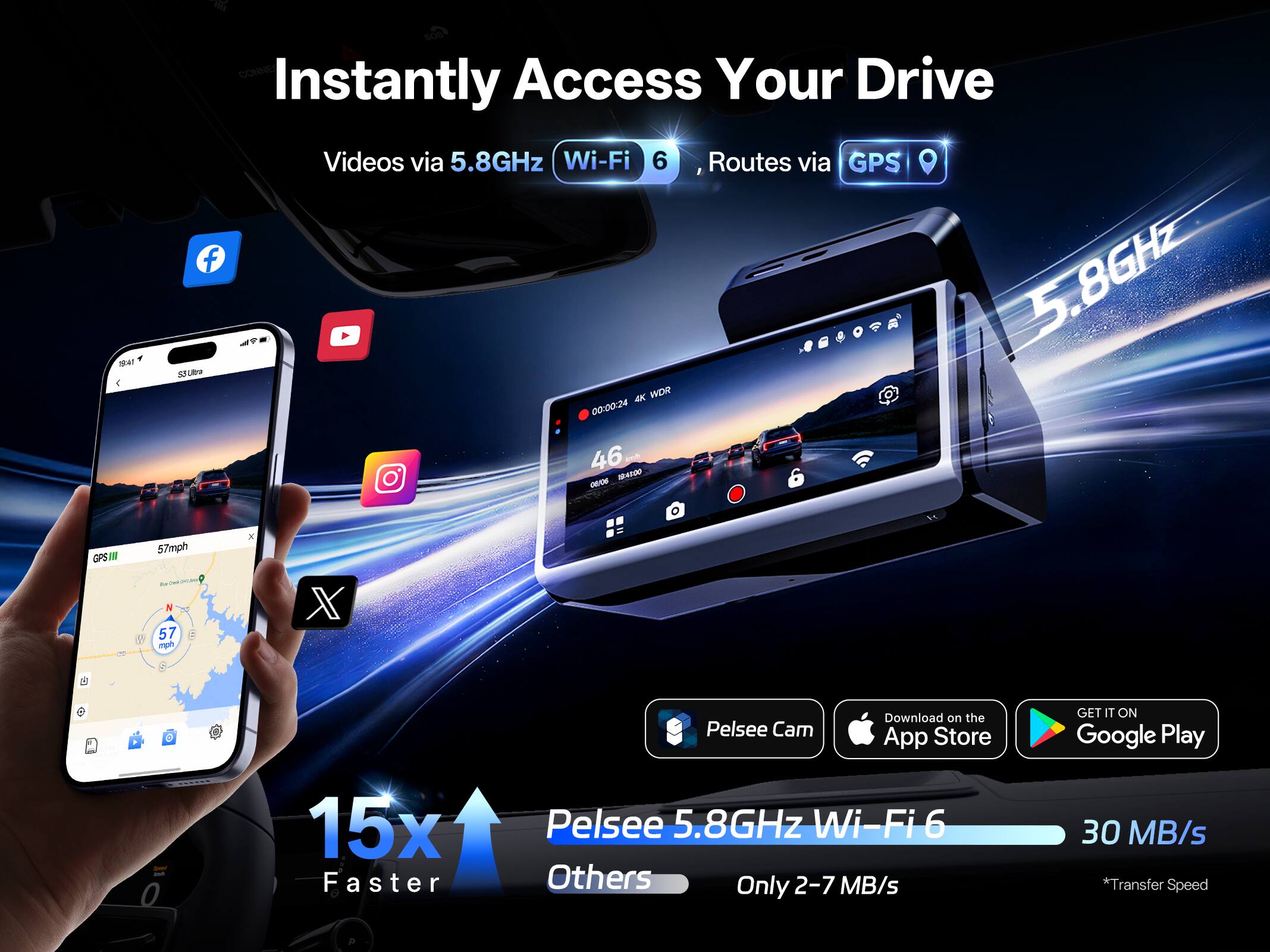 Instantly Access Your Drive  
Videos via 5.8GHz Wi-Fi 6, Routes via GPS  
5.8GHz  
57mph  
Pelsee Cam  
Download on the App Store  
GET IT ON Google Play  
15x Faster  
Pelsee 5.8GHz Wi-Fi 6  
Others Only 2-7 MB/s  
30 MB/s  
*Transfer Speed
