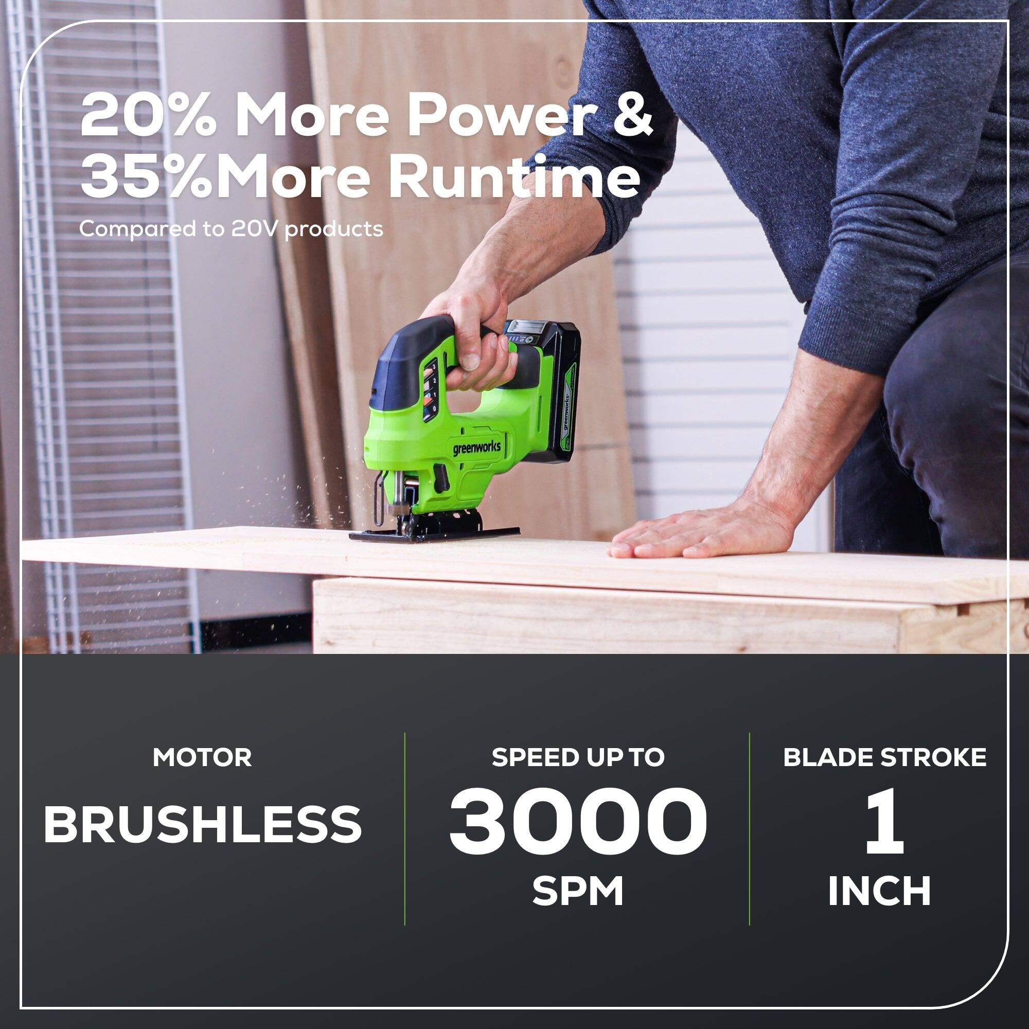 20% More Power & 35% More Runtime Compared to 20V products

MOTOR
BRUSHLESS

SPEED UP TO
3000 SPM

BLADE STROKE
1 INCH