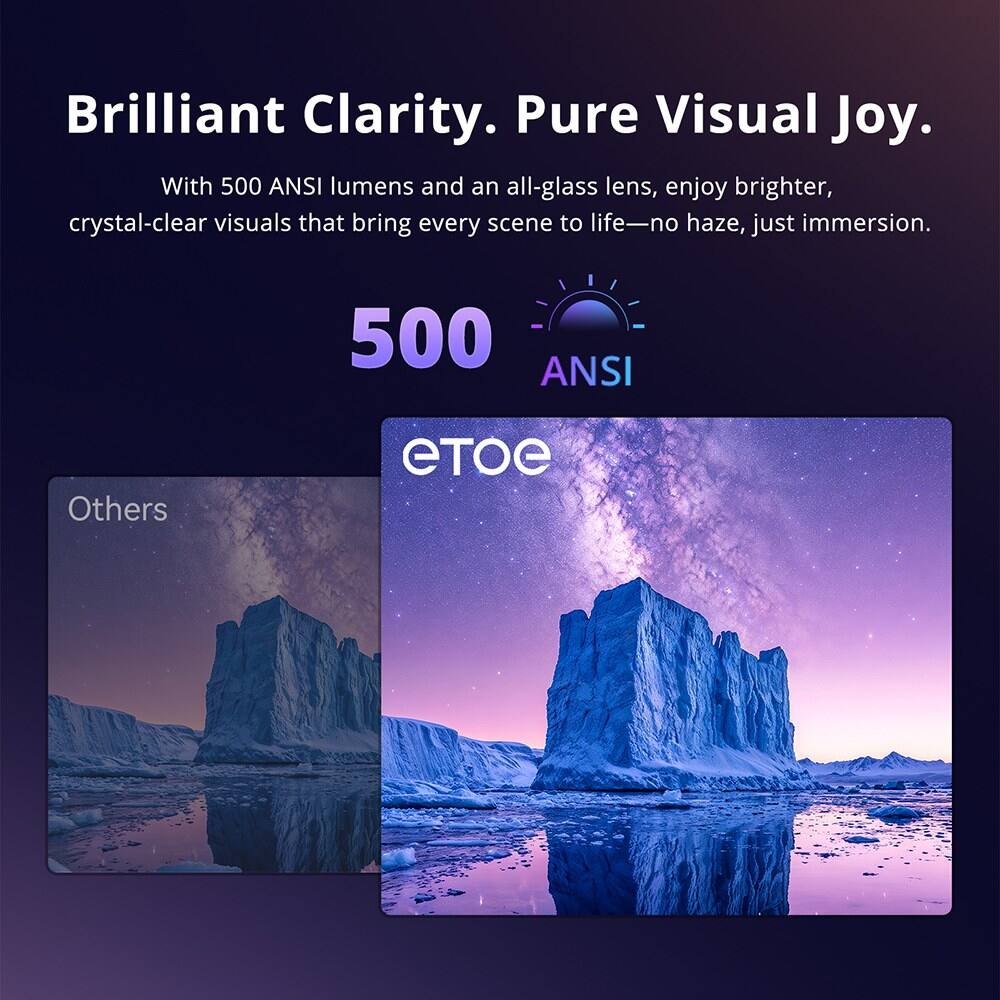 Brilliant Clarity. Pure Visual Joy. With 500 ANSI lumens and an all-glass lens, enjoy brighter, crystal-clear visuals that bring every scene to life-no haze, just immersion.

500 ANSI

Others