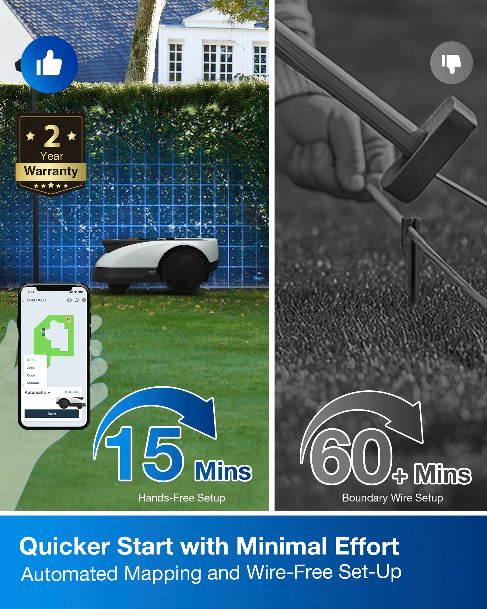 2 Year Warranty

- Automatic setup in 15 Mins Hands-Free
- 60+ Mins Boundary Wire Setup
- Quicker Start with Minimal Effort
- Automated Mapping and Wire-Free Set-Up