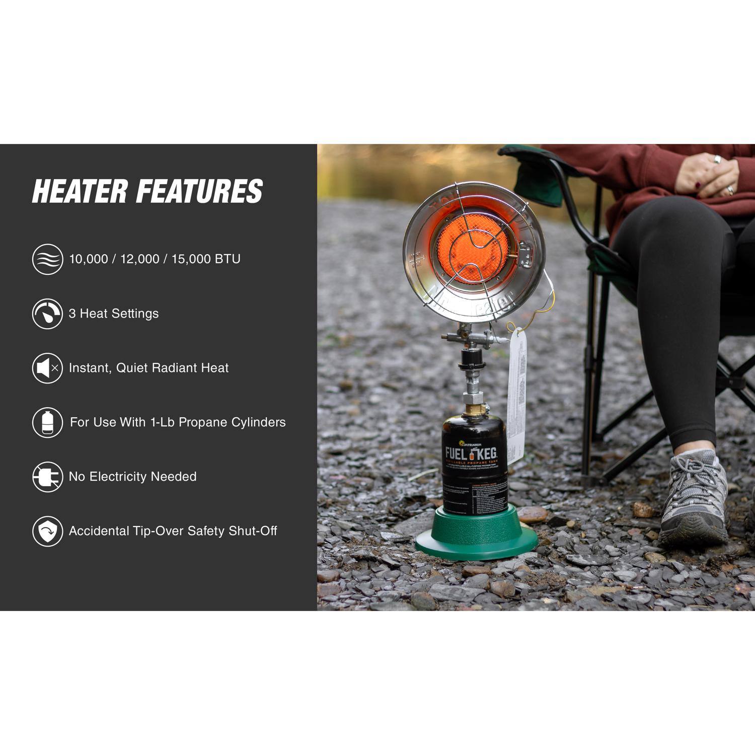 HEATER FEATURES

- 10,000 / 12,000 / 15,000 BTU
- 3 Heat Settings
- Instant, Quiet Radiant Heat
- For Use With 1-Lb Propane Cylinders
- No Electricity Needed
- Accidental Tip-Over Safety Shut-Off