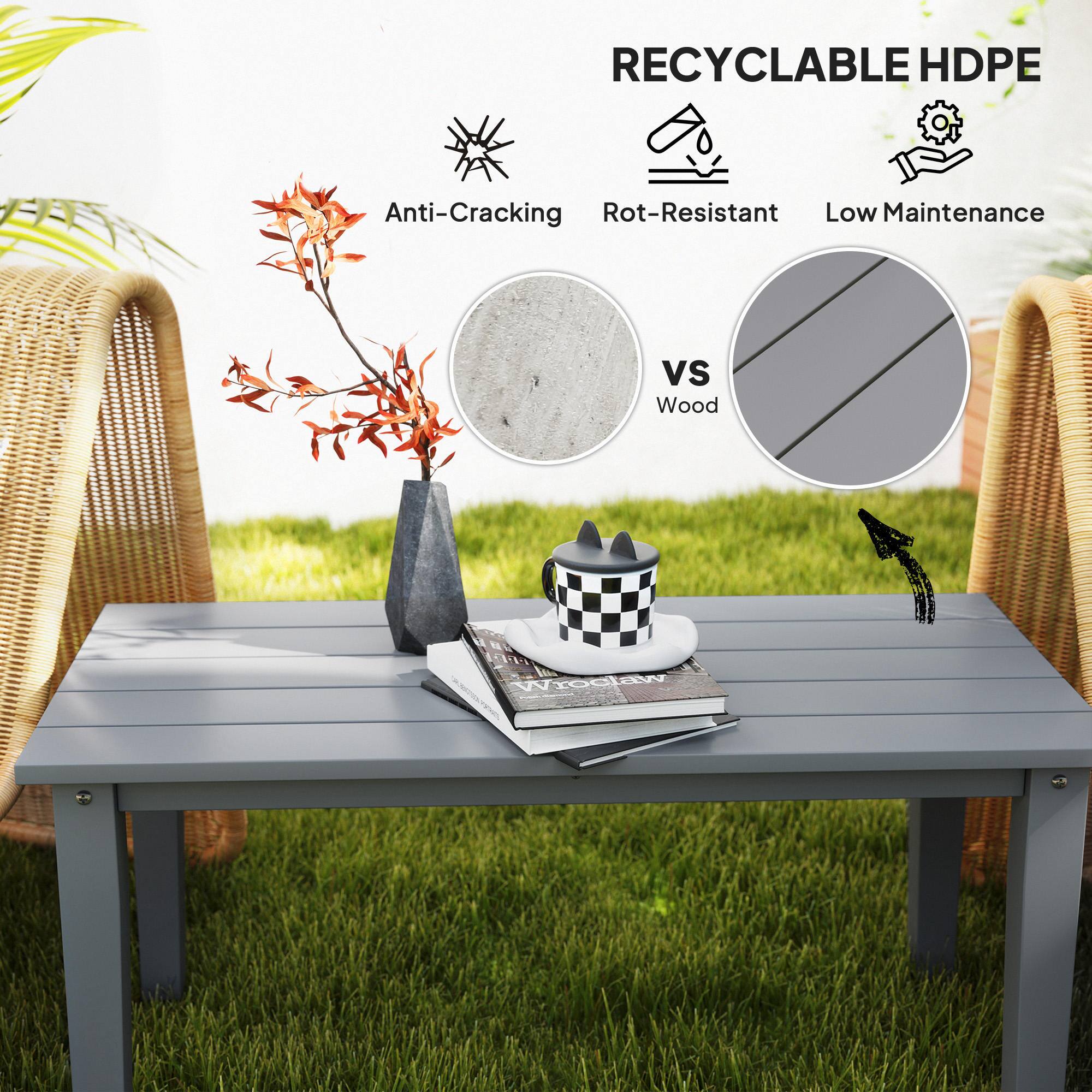 RECYCLABLE HDPE Anti-Cracking Rot-Resistant Low Maintenance vs Wood