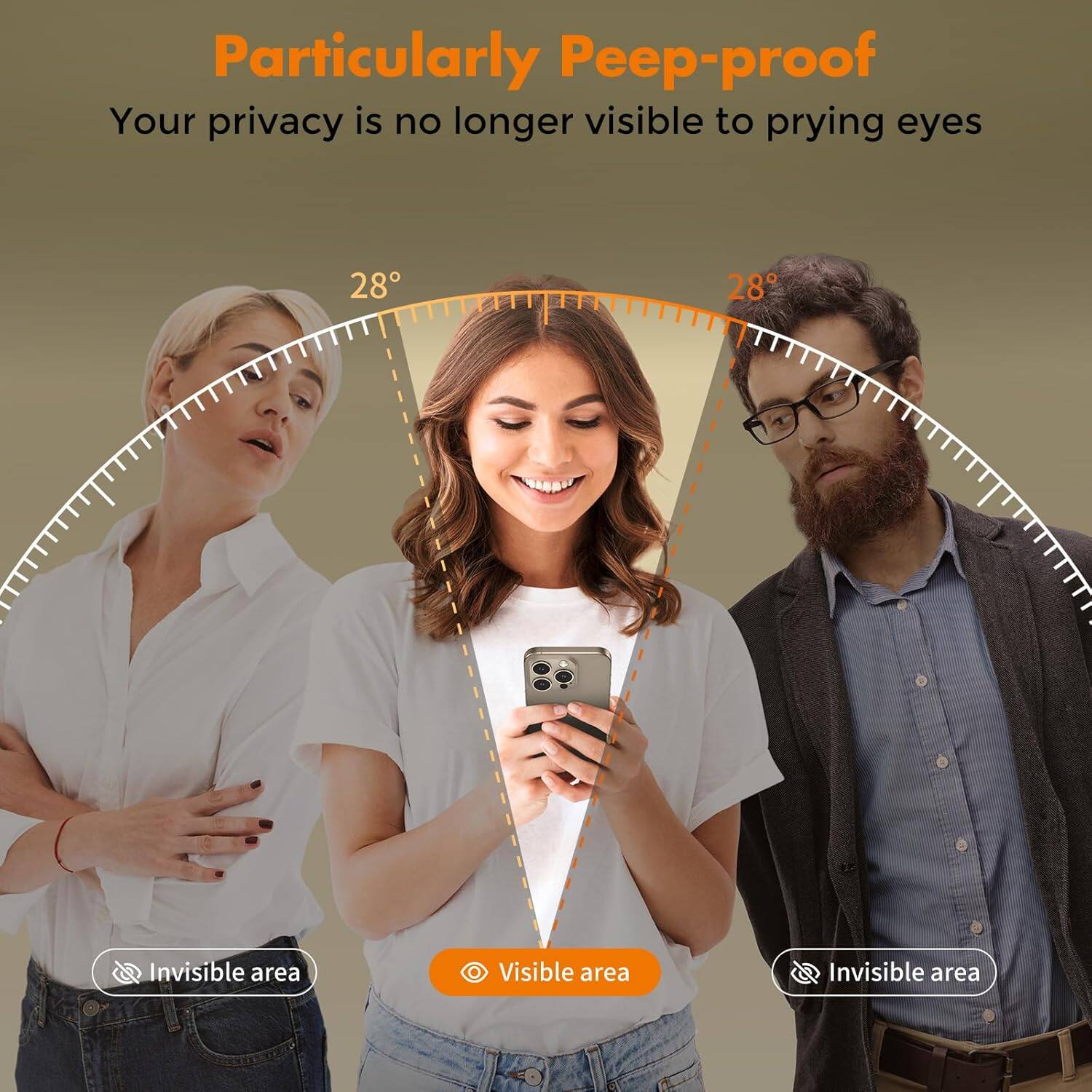 Particularly Peep-proof  
Your privacy is no longer visible to prying eyes

28°  
28°

Invisible area  
Visible area  
Invisible area
