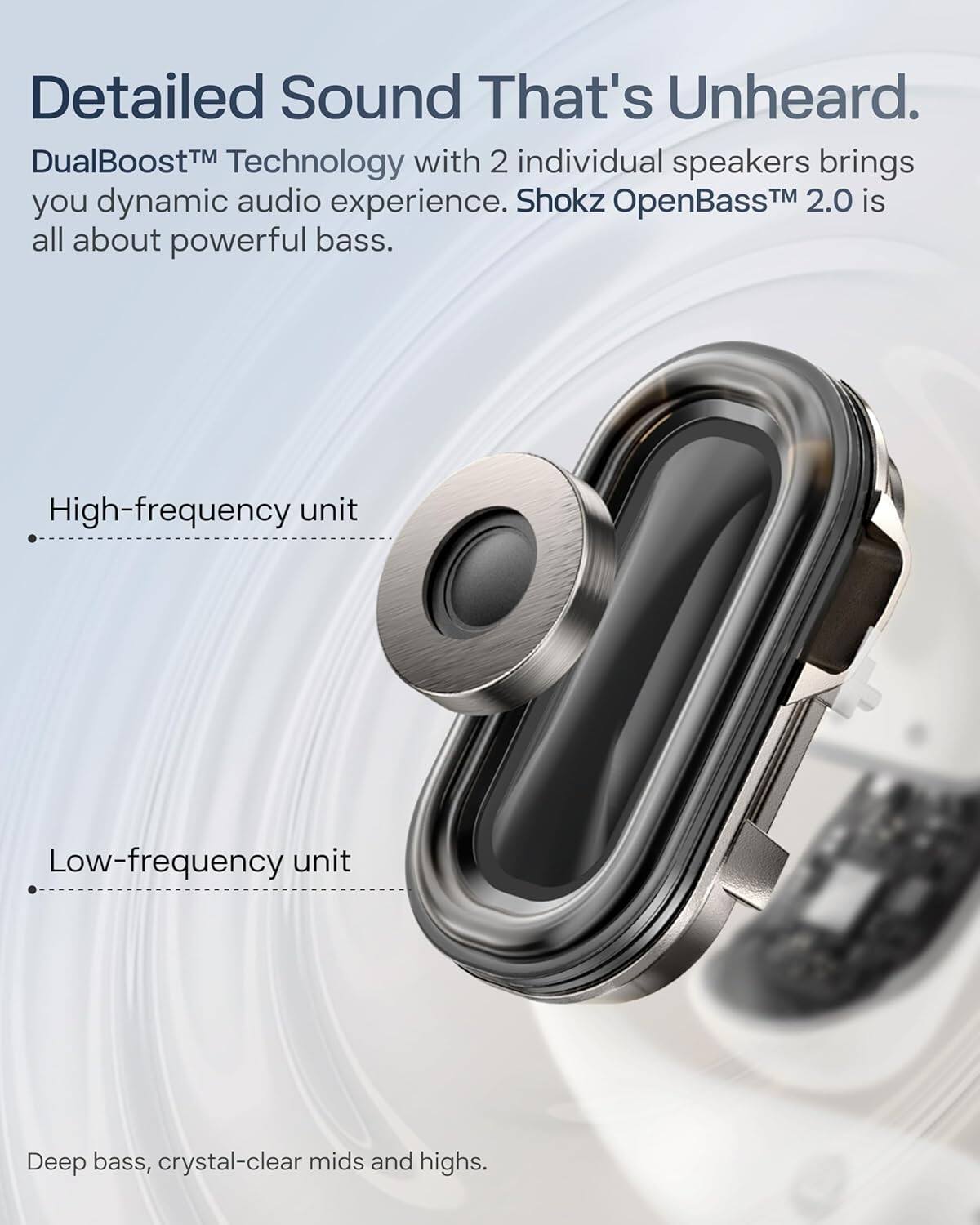 Detailed Sound That's Unheard. DualBoost™ Technology with 2 individual speakers brings you dynamic audio experience. Shokz OpenBass™ 2.0 is all about powerful bass. High-frequency unit Low-frequency unit Deep bass, crystal-clear mids and highs.