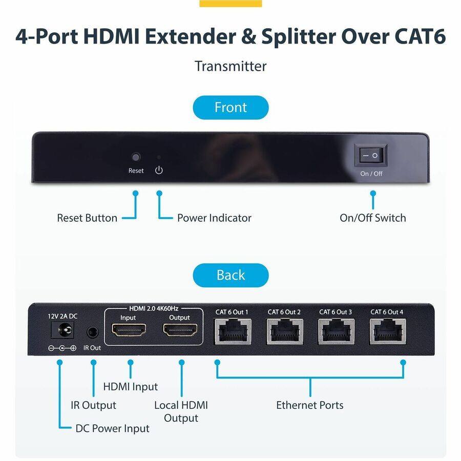 4-Port HDMI Extender & Splitter Over CAT6 Transmitter

Front
- Reset
- On/Off
- Reset Button
- Power Indicator
- On/Off Switch

Back
- 12V 2A DC
- HDMI 2.0 4K60Hz Input Output
- CAT 6 Out 1
- CAT 6 Out 2
- CAT 6 Out 3
- CAT 6 Out 4
- IR Out
- HDMI Input
- IR Output
- Local HDMI Output
- DC Power Input
- Ethernet Ports