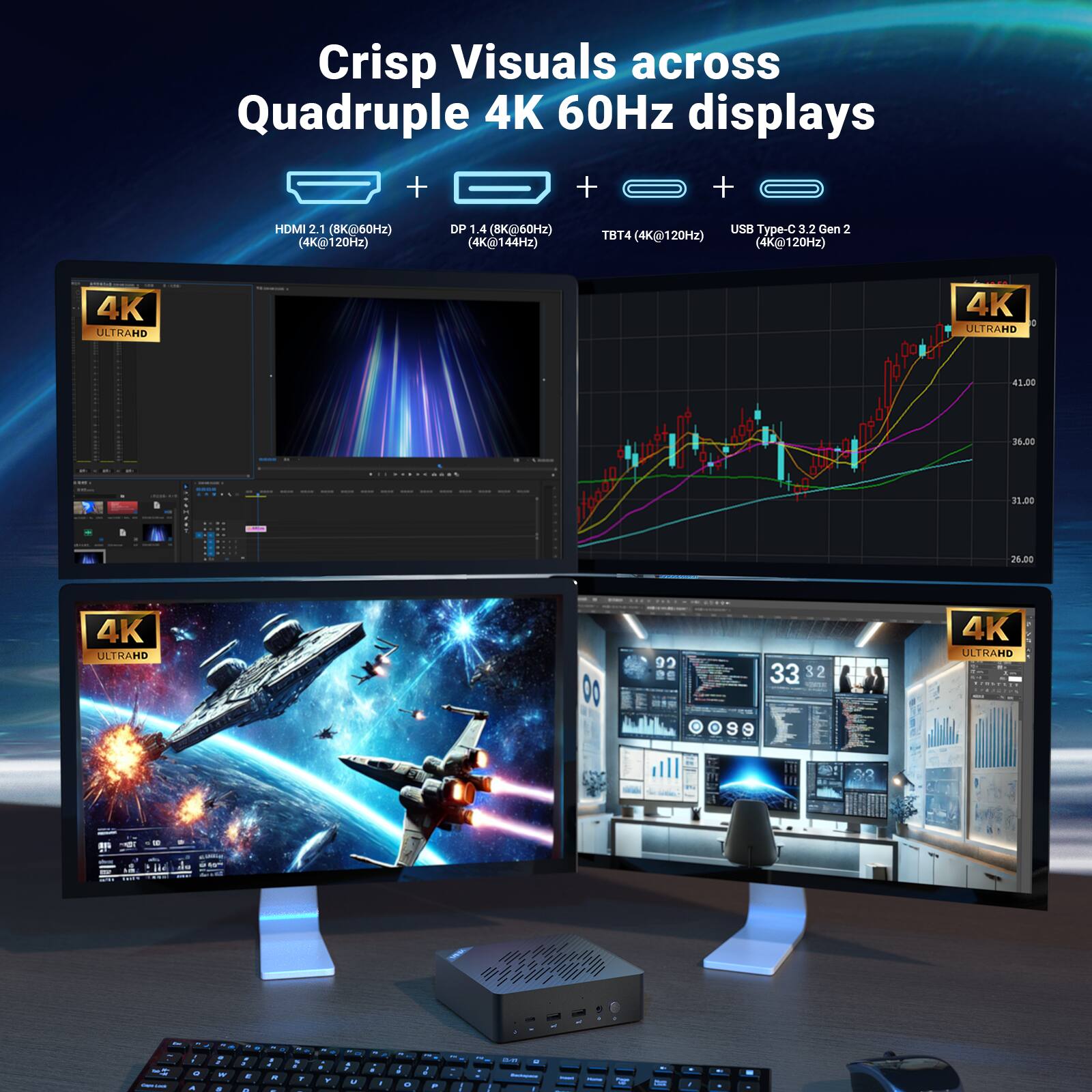 Crisp Visuals across Quadruple 4K 60Hz displays

HDMI 2.1 (8K@60Hz) (4K@120Hz)
DP 1.4 (4K@60Hz) (4K@144Hz)
TBT4 (4K@120Hz)
USB Type-C 3.2 Gen 2 (4K@120Hz)

4K ULTRAHD
4K ULTRAHD
4K ULTRAHD
4K ULTRAHD