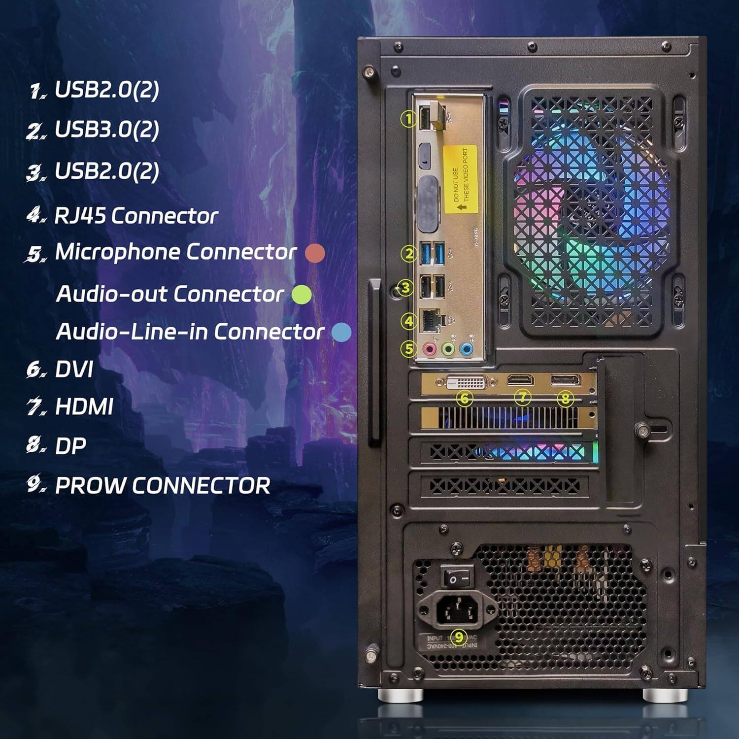 1. USB2.0(2)  
2. USB3.0(2)  
3. USB2.0(2)  
4. RJ45 Connector  
5. Microphone Connector  
   Audio-out Connector  
   Audio-Line-in Connector  
6. DVI  
7. HDMI  
8. DP  
9. PROW CONNECTOR  

**Note:** The text "DONOT THESE I 6 7 8 IN 9 S CNN" appears to be unrelated and has been omitted.