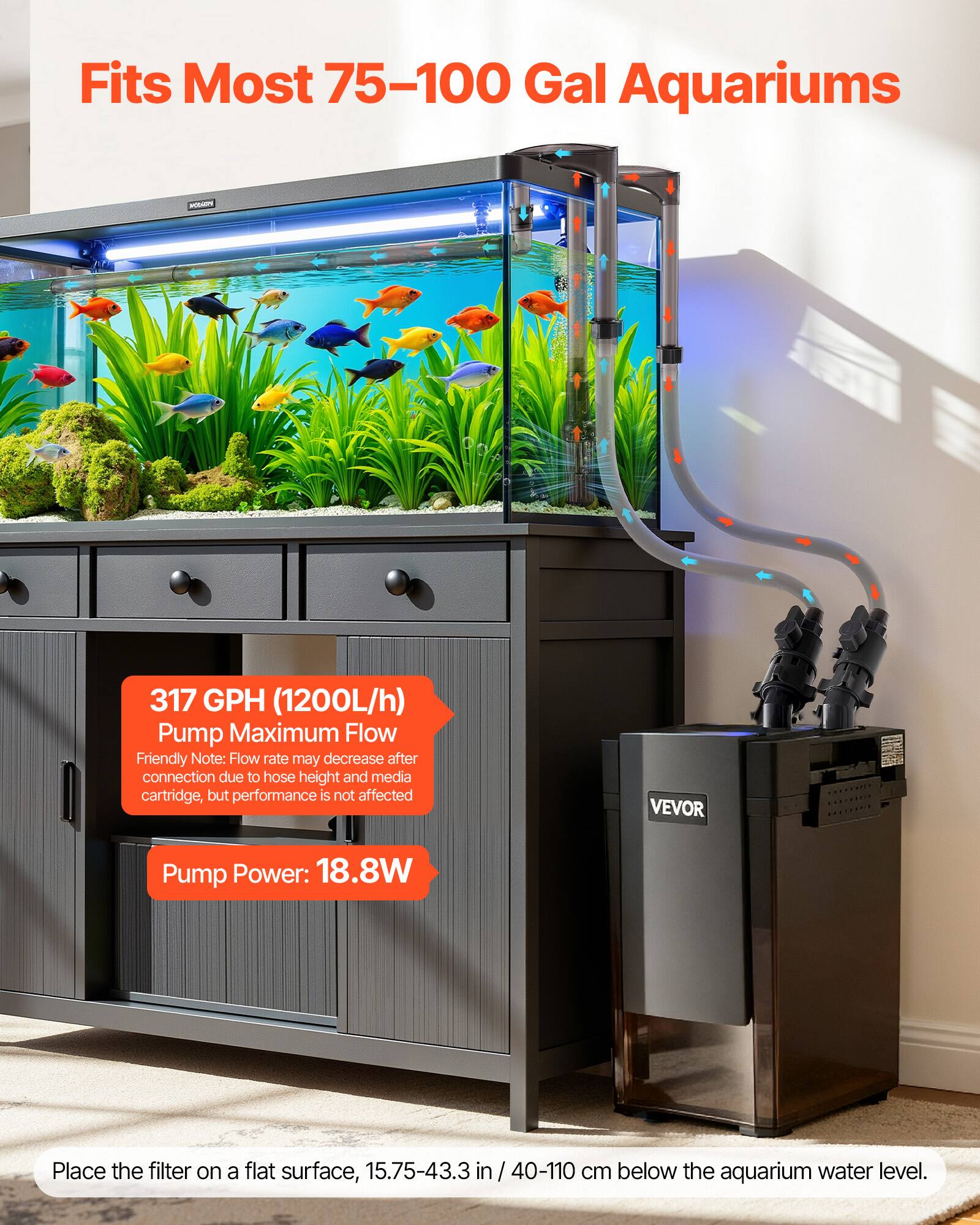 Fits Most 75-100 Gal Aquariums

317 GPH (1200L/h) Pump Maximum Flow  
Friendly Note: Flow rate may decrease after connection due to hose height and media cartridge, but performance is not affected

Pump Power: 18.8W

Place the filter on a flat surface, 15.75-43.3 in / 40-110 cm below the aquarium water level.