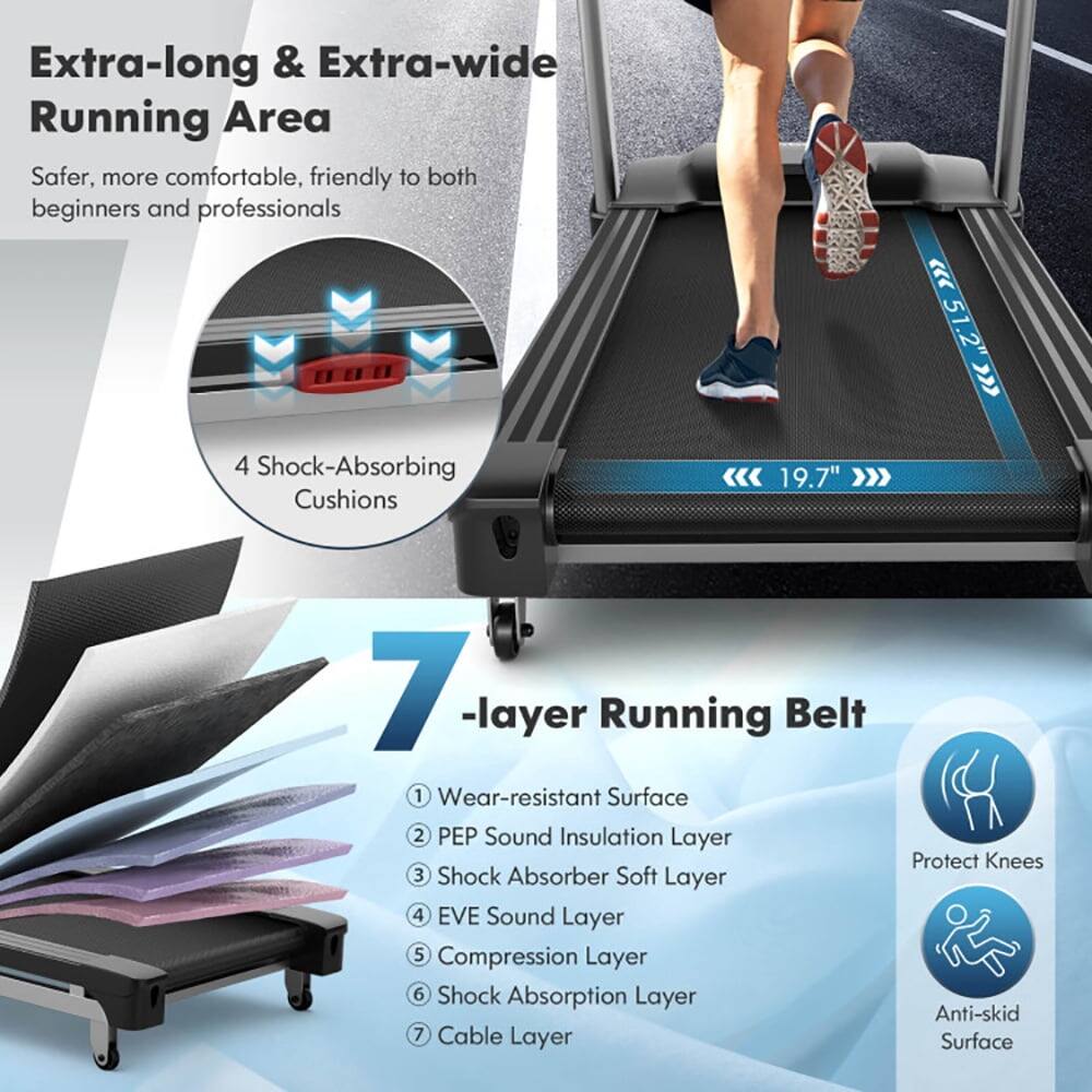 Extra-long & Extra-wide Running Area  
Safer, more comfortable, friendly to both beginners and professionals  

51.2" x 19.7"  

4 Shock-Absorbing Cushions  

7-layer Running Belt  
1. Wear-resistant Surface  
2. PEP Sound Insulation Layer  
3. Shock Absorber Soft Layer  
4. EVE Sound Layer  
5. Compression Layer  
6. Shock Absorption Layer  
7. Cable Layer  

Protect Knees  
Anti-skid Surface