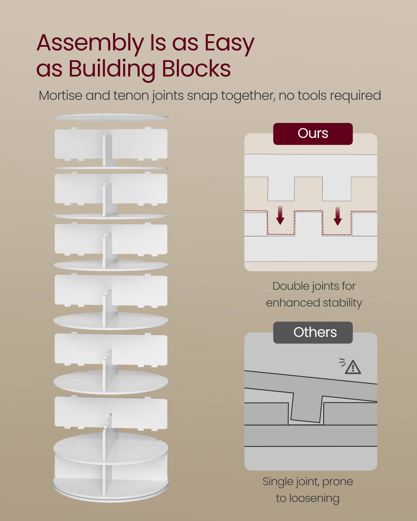 Assembly Is as Easy as Building Blocks  
Mortise and tenon joints snap together, no tools required  

Ours  
Double joints for enhanced stability  

Others  
Single joint, prone to loosening