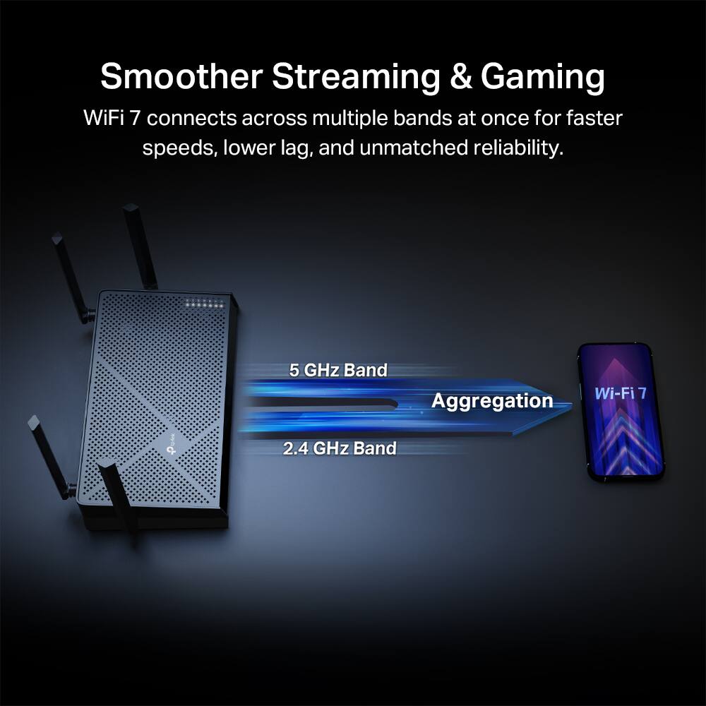 Smoother Streaming & Gaming

WiFi 7 connects across multiple bands at once for faster speeds, lower lag, and unmatched reliability.

5 GHz Band
2.4 GHz Band
Aggregation

Wi-Fi 7