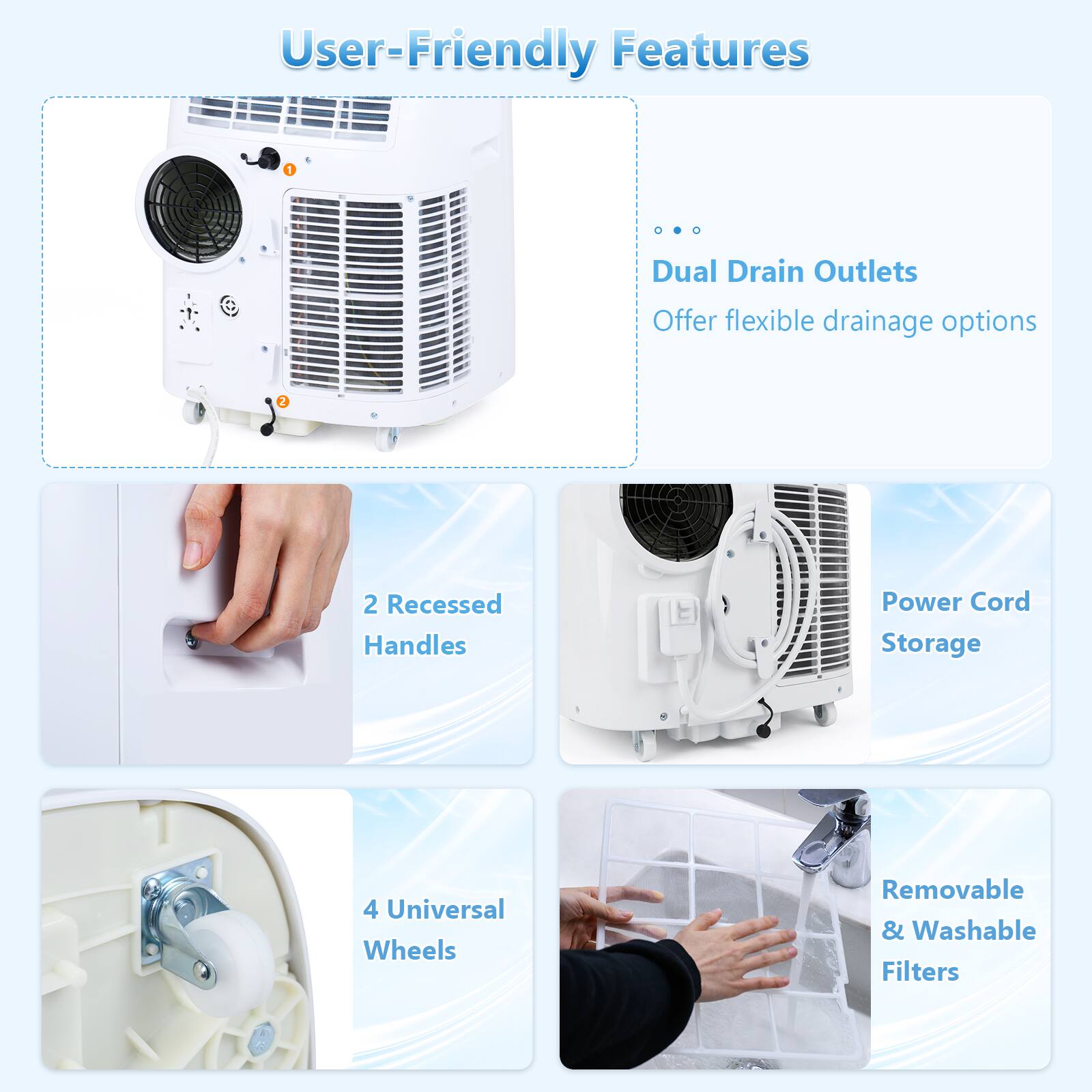 User-Friendly Features

1. Dual Drain Outlets  
   Offer flexible drainage options

2. 2 Recessed Handles  
   Power Cord Storage

3. 4 Universal Wheels  
   Removable & Washable Filters