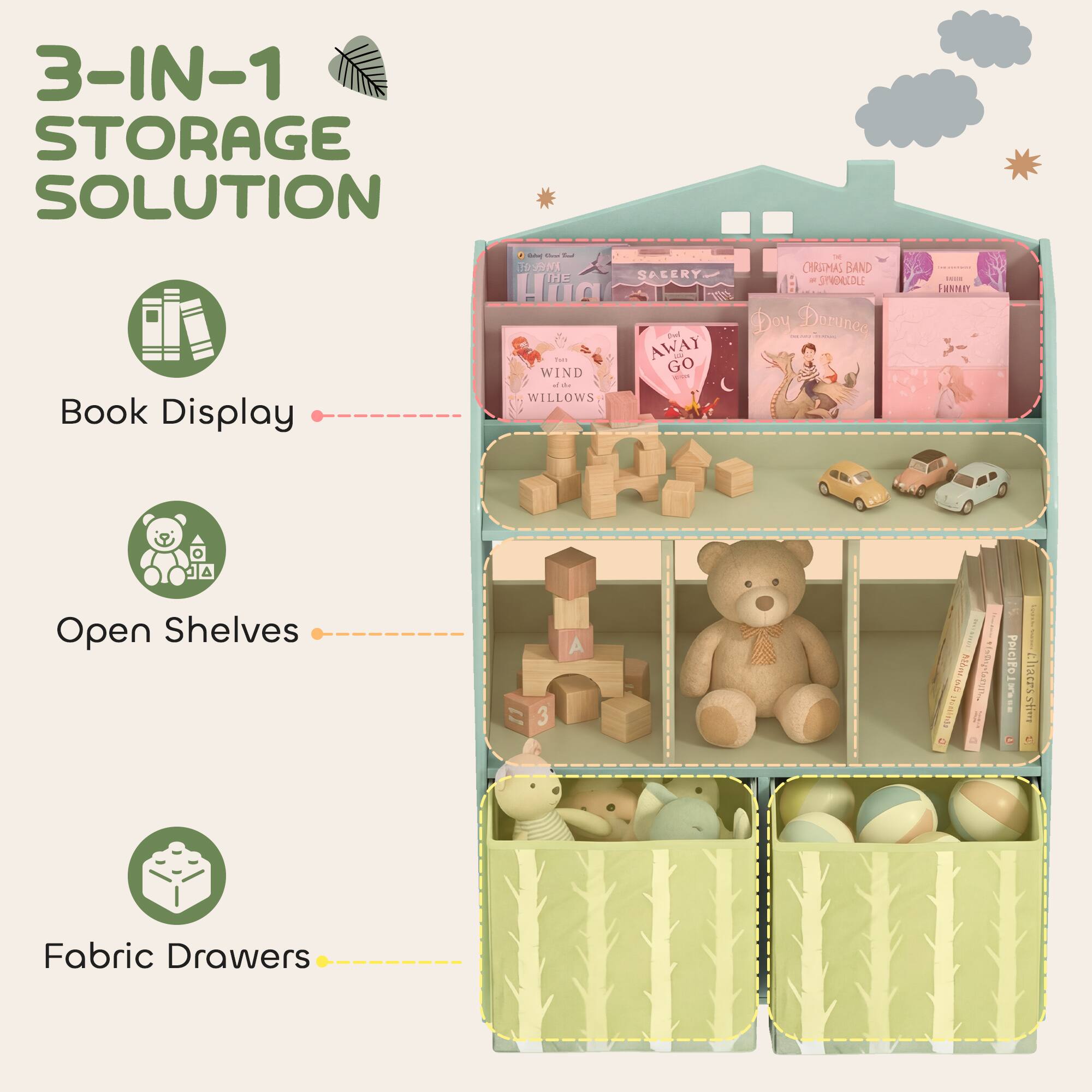 3-IN-1 STORAGE SOLUTION

- Book Display
- Open Shelves
- Fabric Drawers