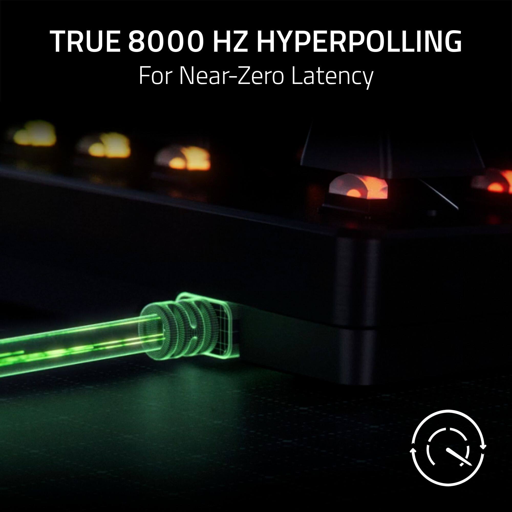 TRUE 8000 HZ HYPERPOLLING  
For Near-Zero Latency