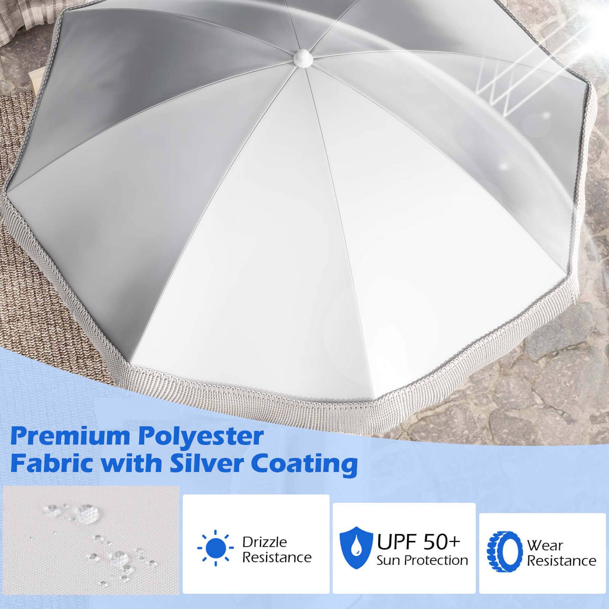 Premium Polyester Fabric with Silver Coating Drizzle Resistance UPF 50+ Sun Protection Wear Resistance