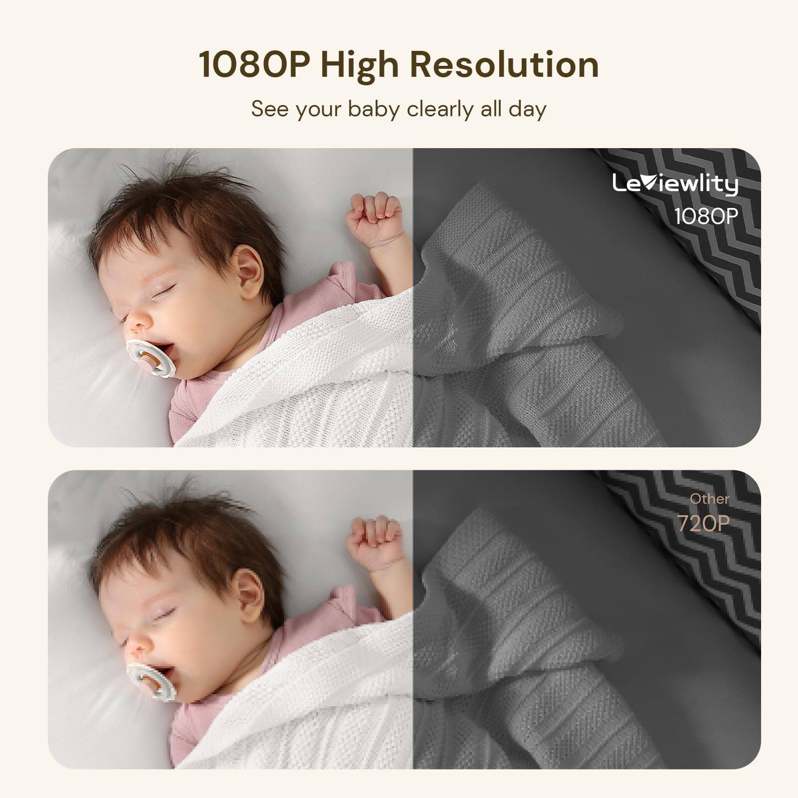 1080P High Resolution  
See your baby clearly all day  

LeViewlity 1080P  

Other 720P