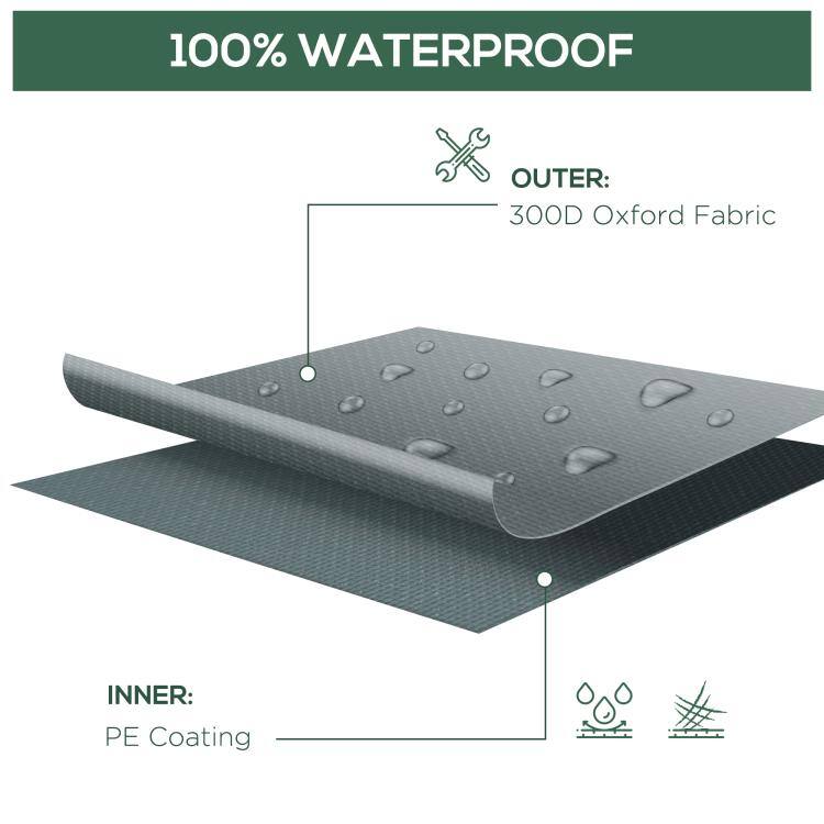 100% WATERPROOF

OUTER: 300D Oxford Fabric

INNER: PE Coating