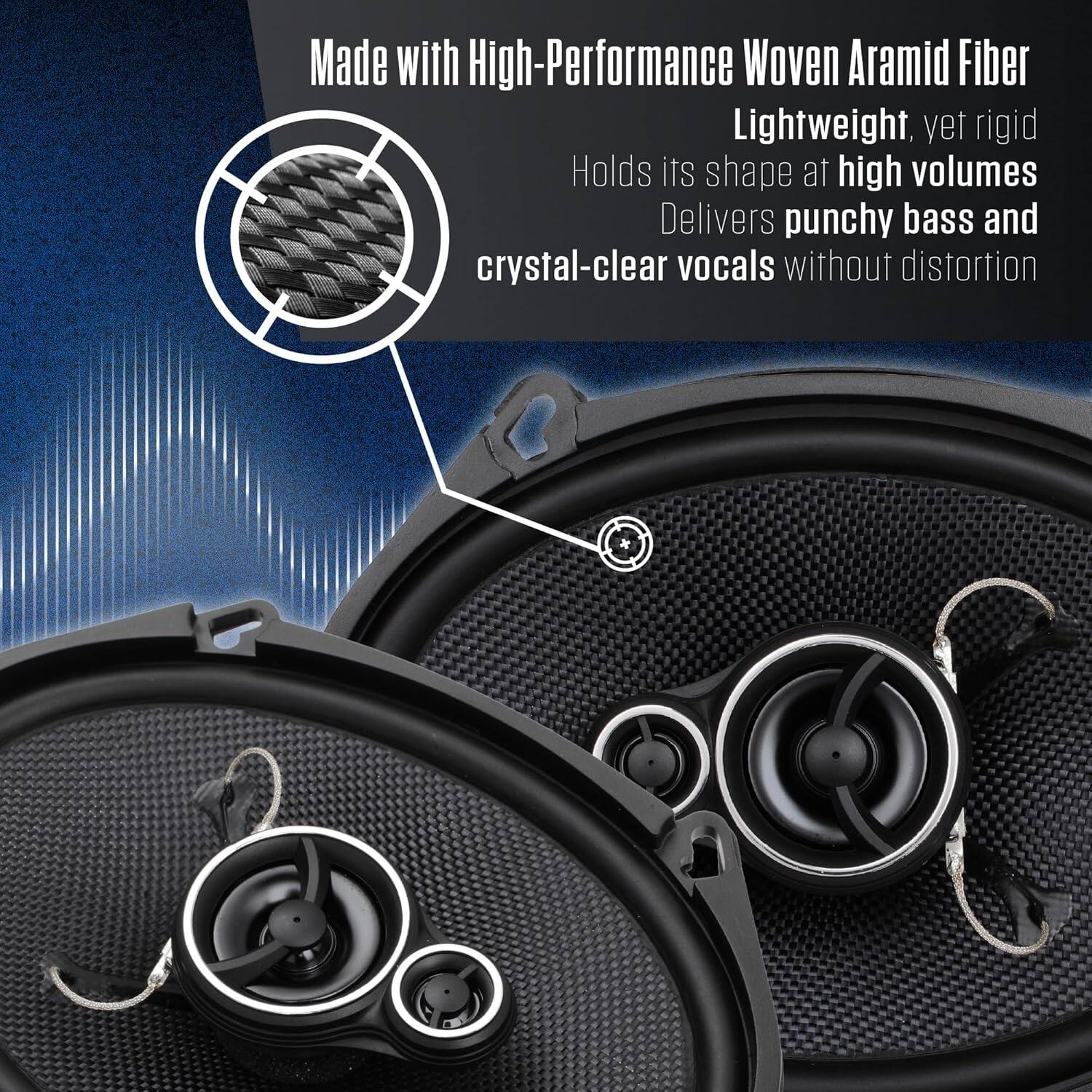 Made with High-Performance Woven Aramid Fiber  
Lightweight, yet rigid  
Holds its shape at high volumes  
Delivers punchy bass and crystal-clear vocals without distortion