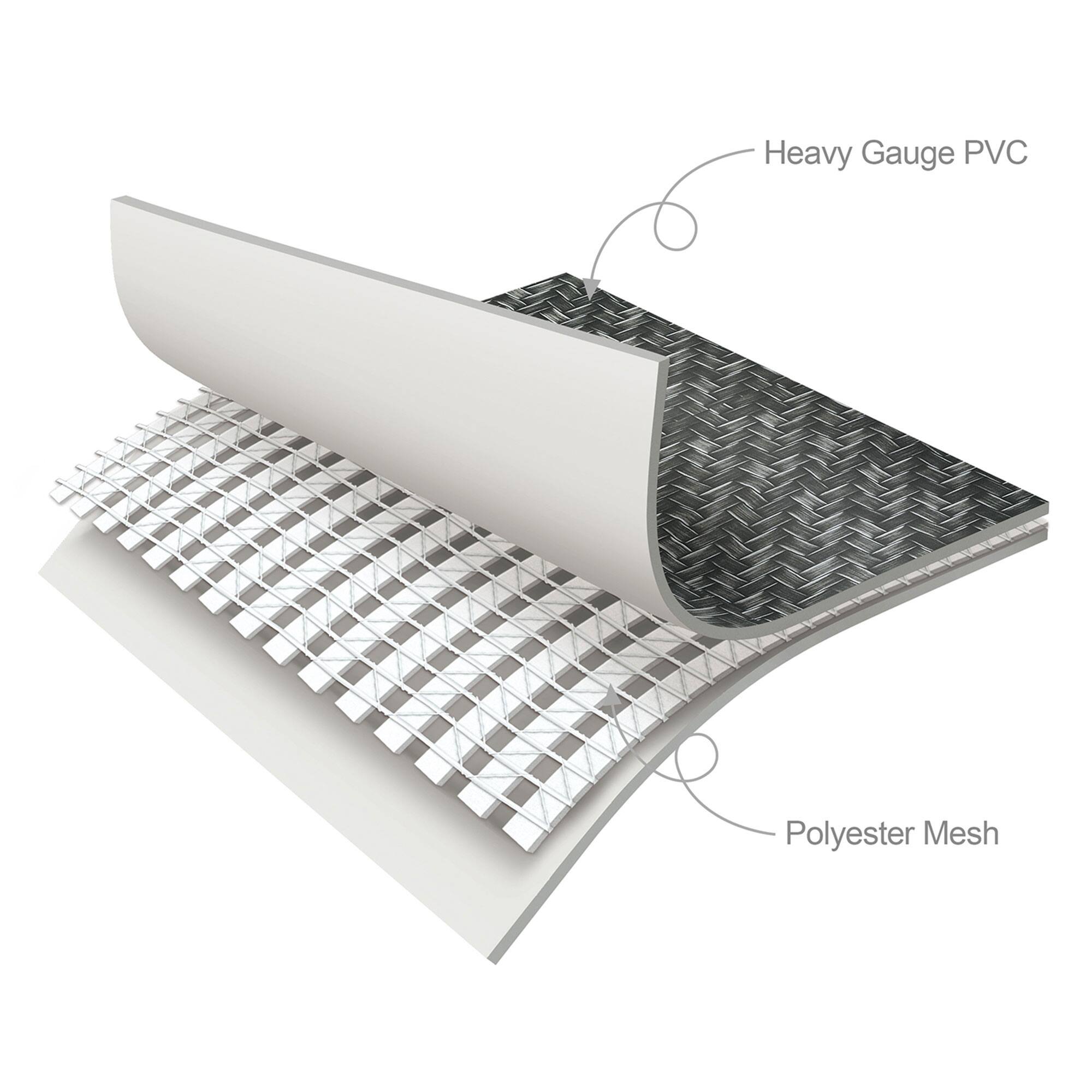 Heavy Gauge PVC  
Polyester Mesh