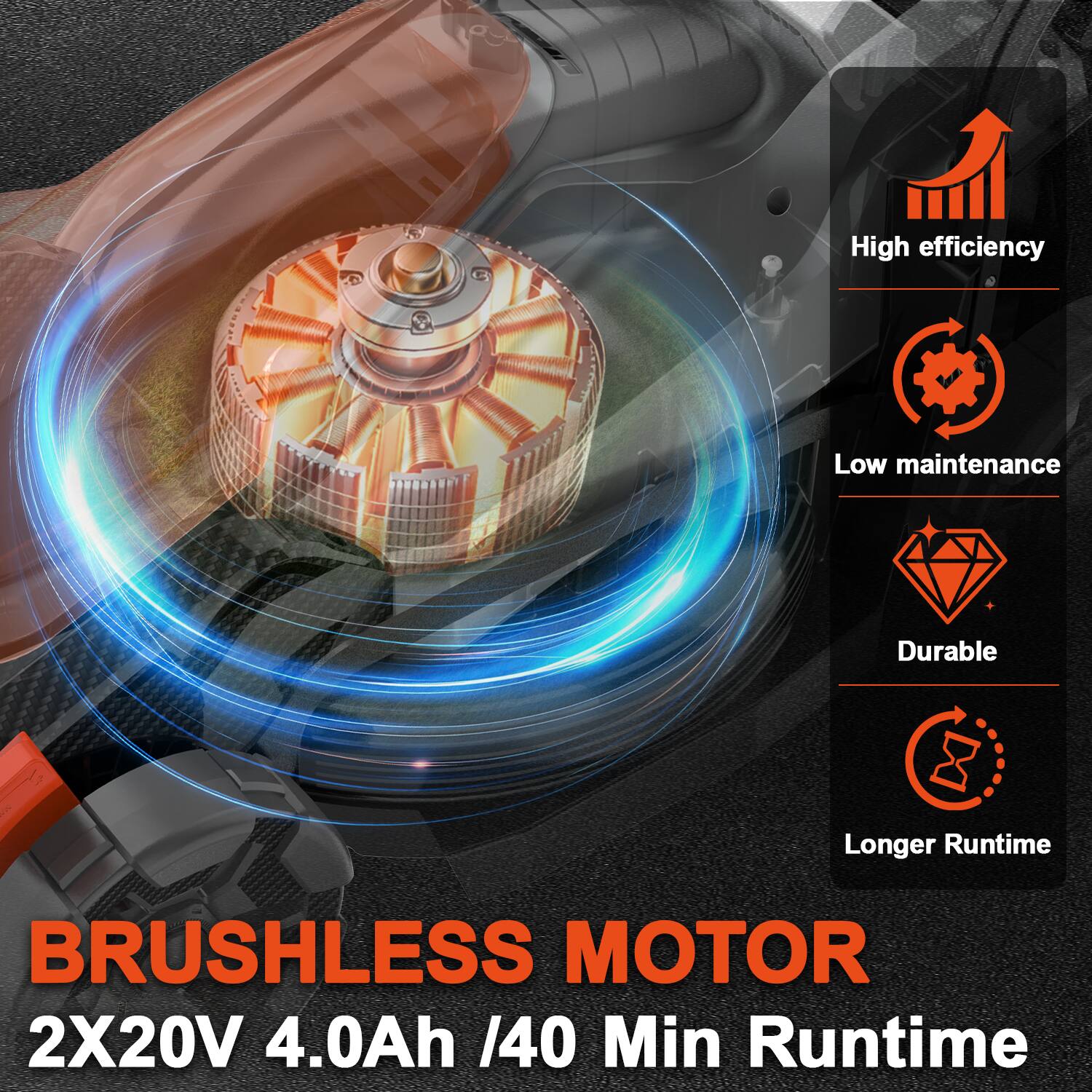 High efficiency  
Low maintenance  
Durable  
Longer Runtime  

BRUSHLESS MOTOR  
2X20V 4.0Ah / 40 Min Runtime