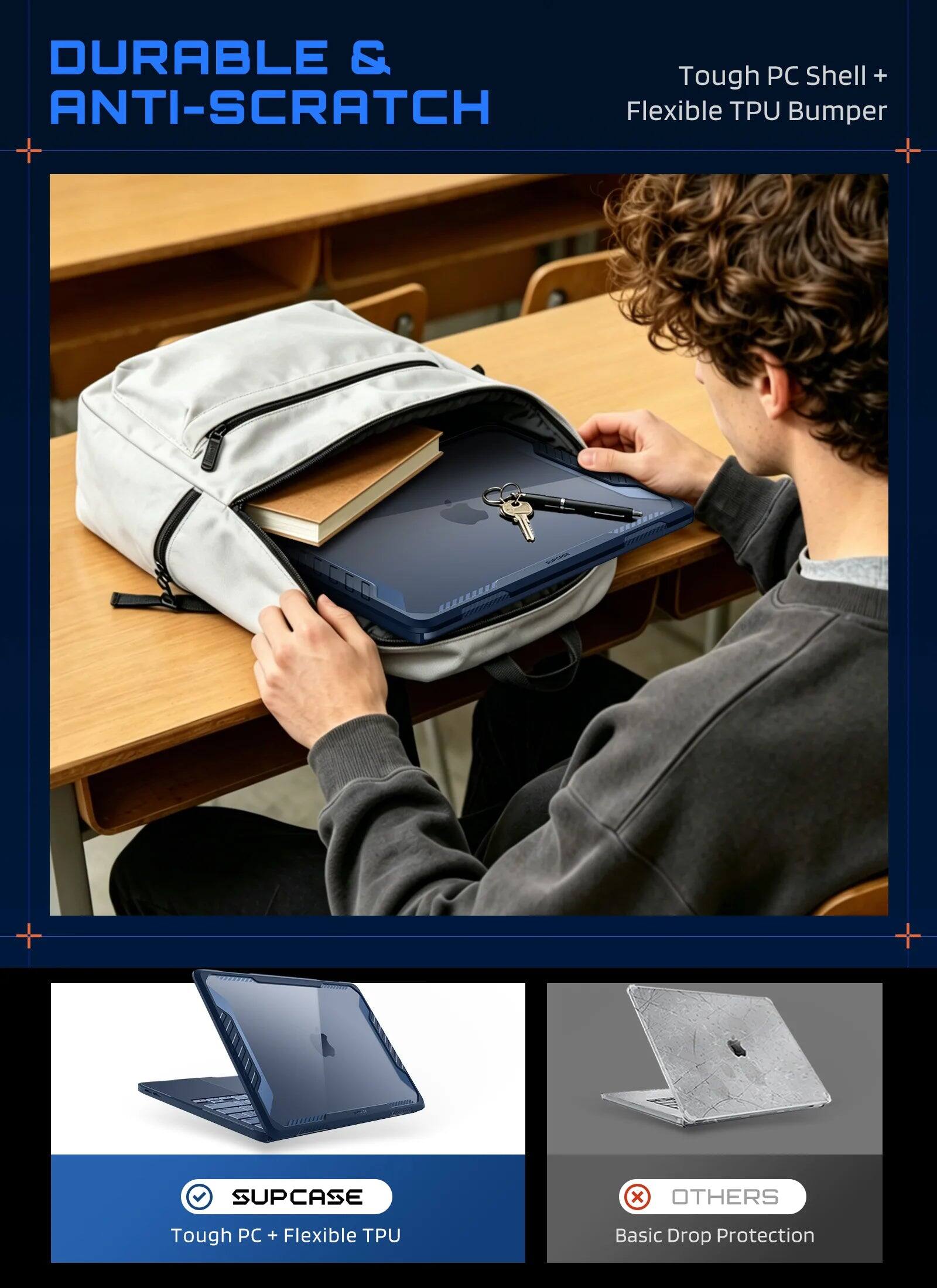 DURABLE & ANTI-SCRATCH

Tough PC Shell + Flexible TPU Bumper

SUPCASE
Tough PC + Flexible TPU

OTHERS
Basic Drop Protection