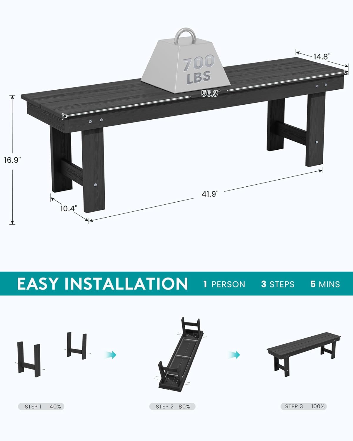 700 LBS  
56.3"  
14.8"  
16.9"  
41.9%  
10.4"  

EASY INSTALLATION  
1 PERSON  
3 STEPS  
5 MINS  

STEP 1 40%  
STEP 2 80%  
STEP 3 100%
