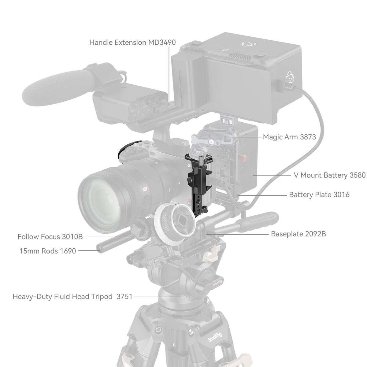 Handle Extension MD3490  
Magic Arm 3873  
V Mount Battery 3580  
Battery Plate 3016  
Baseplate 2092B  
Follow Focus 3010B  
15mm Rods 1690  
Heavy-Duty Fluid Head Tripod 3751