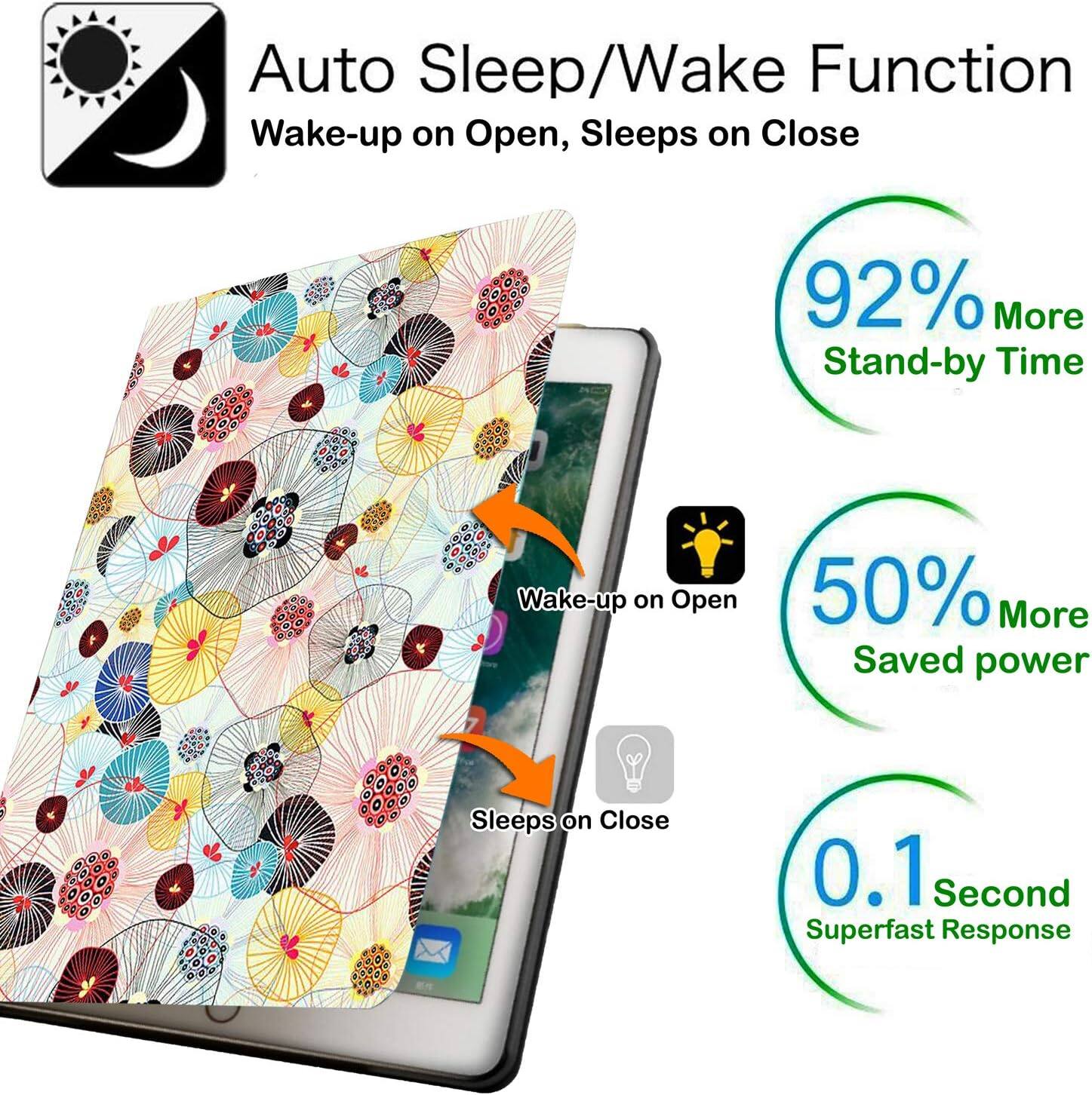 Auto Sleep/Wake Function  
Wake-up on Open, Sleeps on Close  

92% More Stand-by Time  

Wake-up on Open  
50% More Saved power  

Sleeps on Close  

0.1 Second Superfast Response
