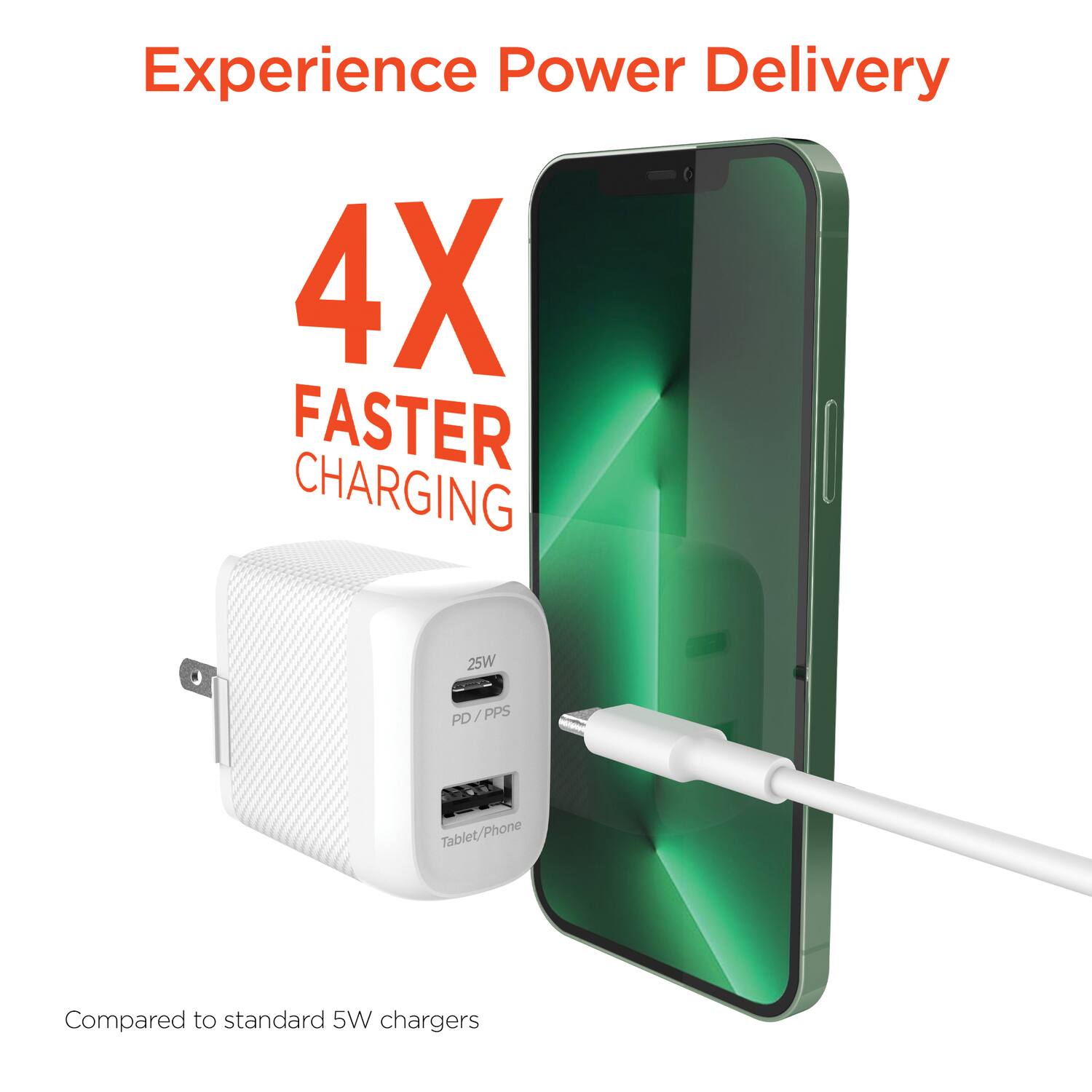 Experience Power Delivery

4X FASTER CHARGING

25W PD/PPS

Tablet/Phone

Compared to standard 5W chargers