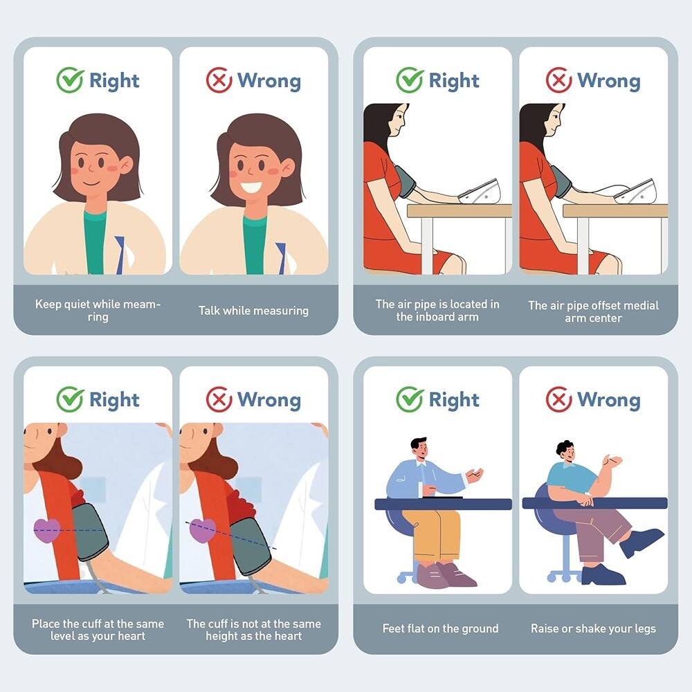 - Right: Keep quiet while measuring
- Wrong: Talk while measuring

- Right: The air pipe is located in the inboard arm
- Wrong: The air pipe offset medial arm center

- Right: Place the cuff at the same level as your heart
- Wrong: The cuff is not at the same height as the heart

- Right: Feet flat on the ground
- Wrong: Raise or shake your legs