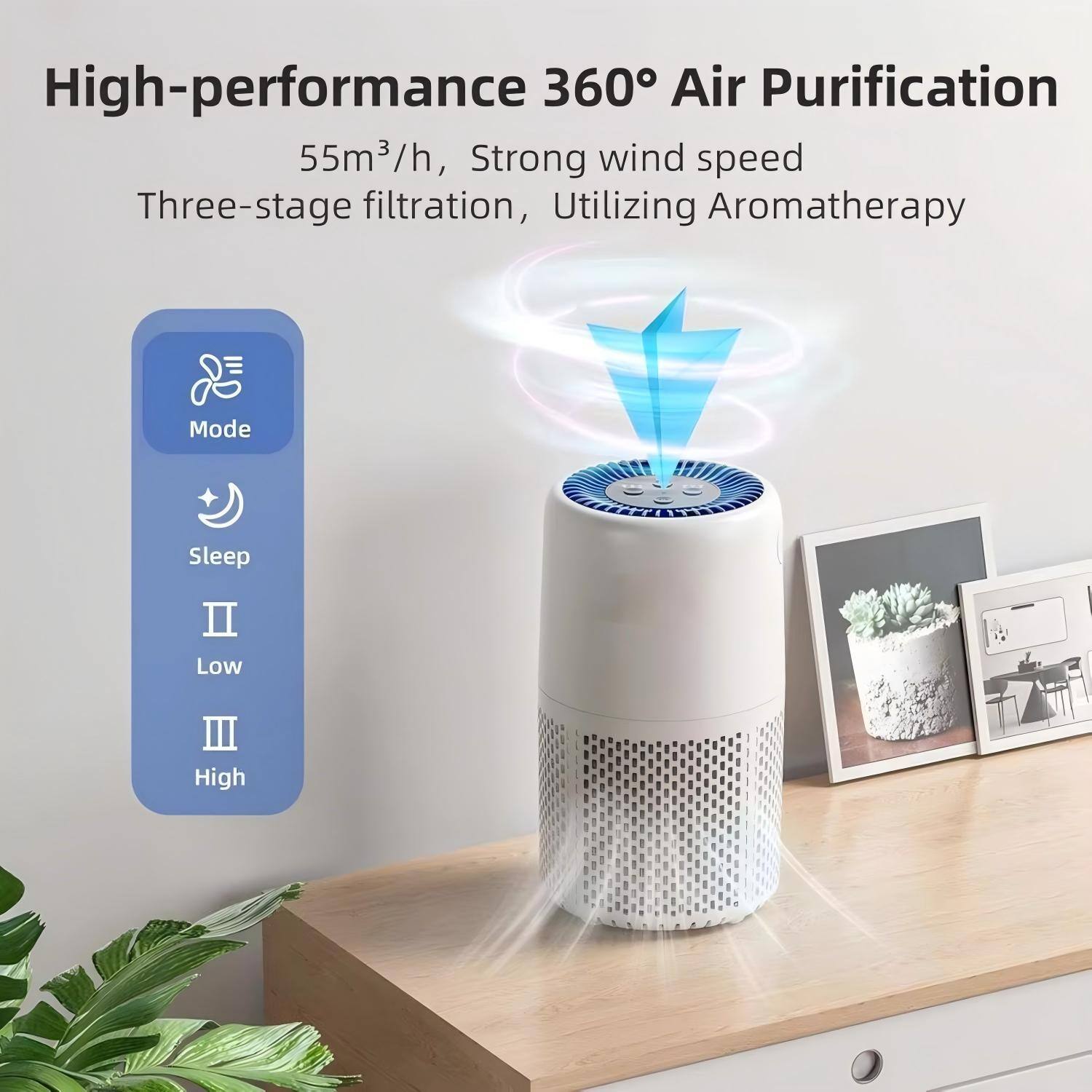 High-performance 360° Air Purification  
55m³/h, Strong wind speed  
Three-stage filtration, Utilizing Aromatherapy  

Mode  
Sleep  
Low  
High