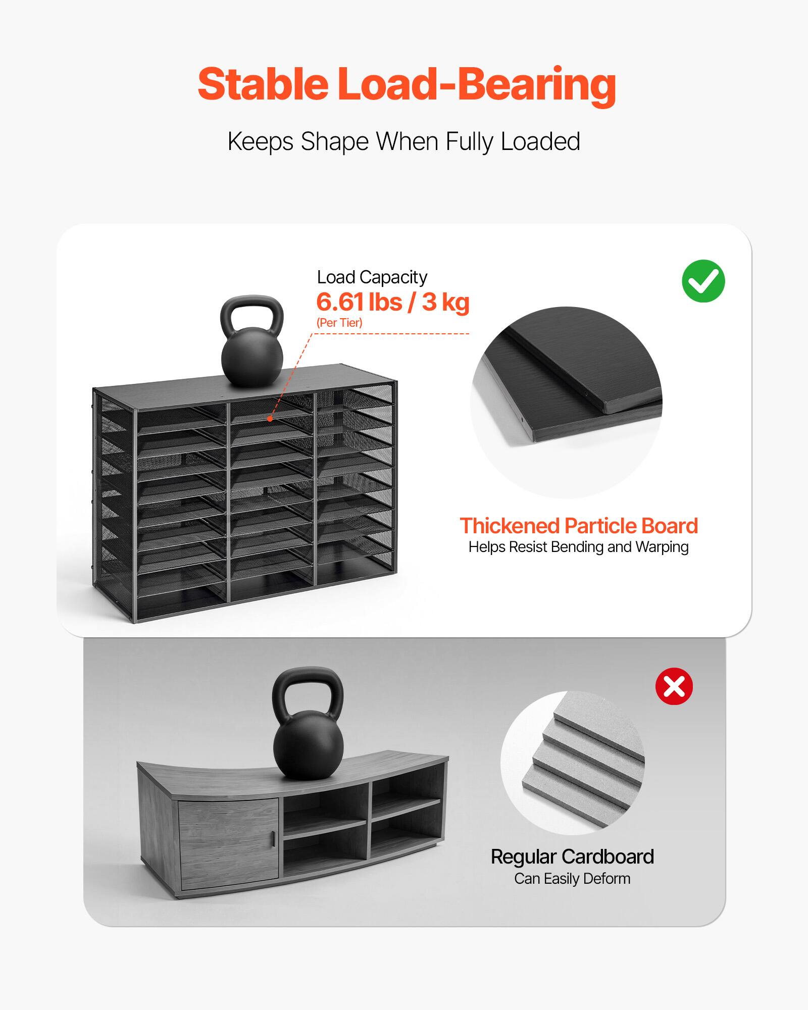 Stable Load-Bearing  
Keeps Shape When Fully Loaded  

Load Capacity  
6.61 lbs / 3 kg (Per Tier)  

Thickened Particle Board  
Helps Resist Bending and Warping  

Regular Cardboard  
Can Easily Deform