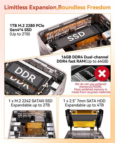 GEEKOM A5 Mini PC, AMD Ryzen 5 7430U, 16GB RAM& 1TB M.2 NVMe SSD GEEKOM A5 Mini PC, AMD Ryzen 5 7430U, 16GB RAM& 1TB M.2 NVMe SSD