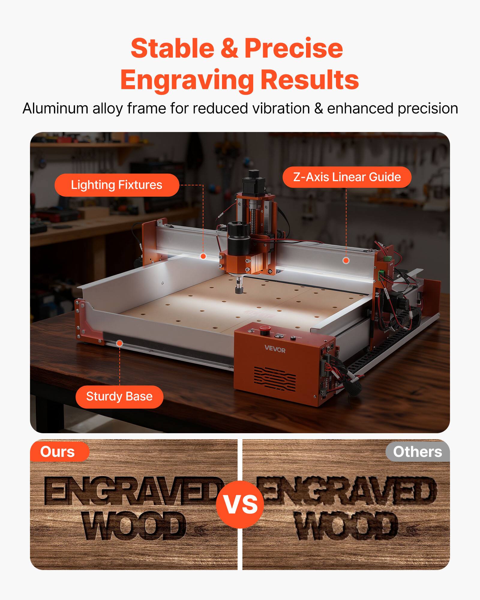 Stable & Precise Engraving Results  
Aluminum alloy frame for reduced vibration & enhanced precision  

Lighting Fixtures  
Z-Axis Linear Guide  
Sturdy Base  

Ours  
ENGRAVED WOOD  

Others  
ENGRAVED WOOD