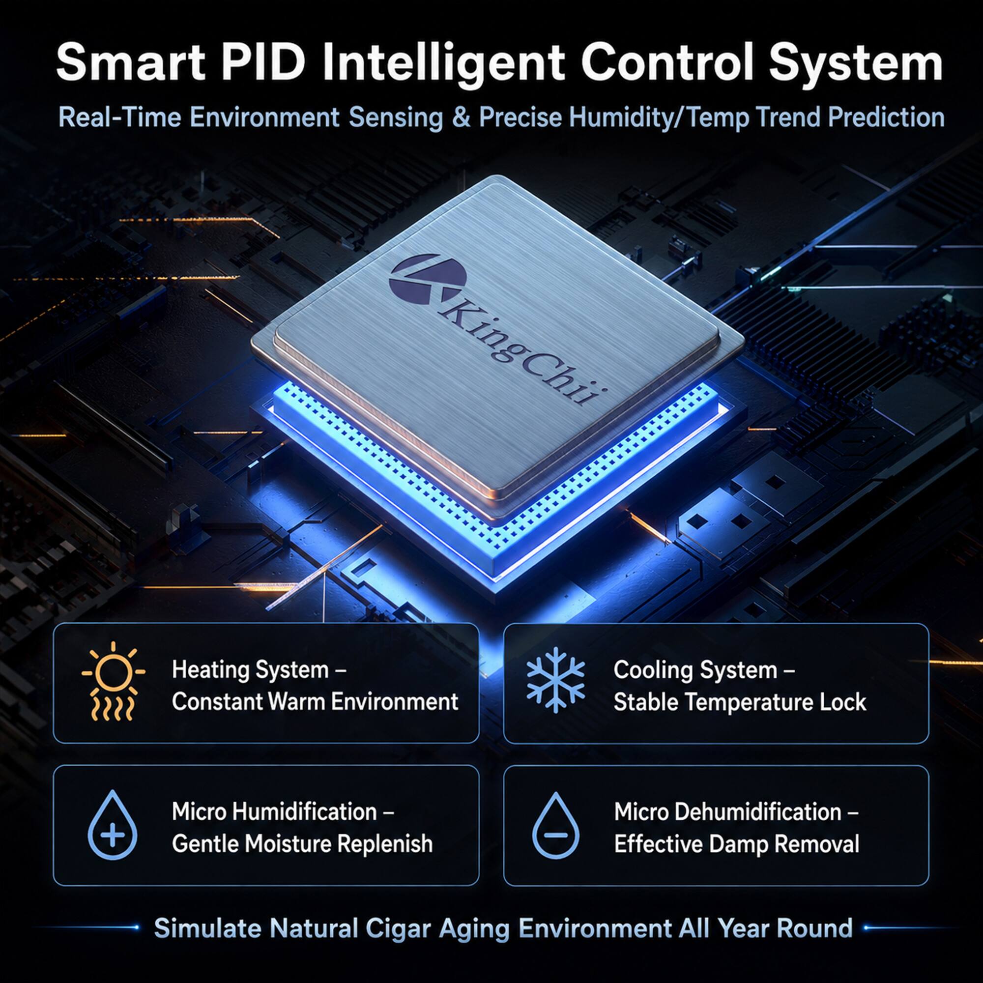 Smart PID Intelligent Control System  
Real-Time Environment Sensing & Precise Humidity/Temp Trend Prediction

KingChii

- Heating System - Constant Warm Environment
- Cooling System - Stable Temperature Lock
- Micro Humidification - Gentle Moisture Replenish
- Micro Dehumidification - Effective Damp Removal

Simulate Natural Cigar Aging Environment All Year Round