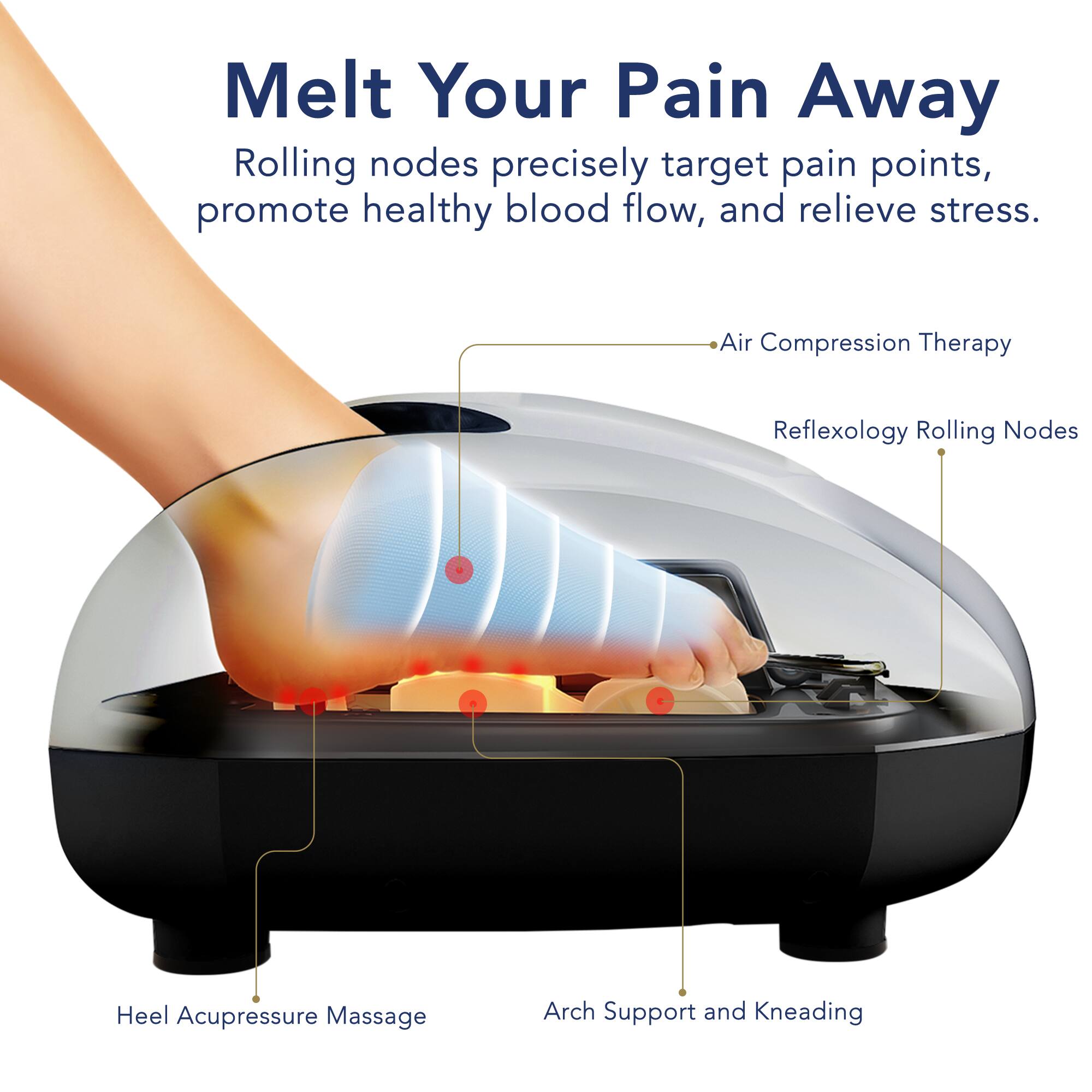 Melt Your Pain Away
Rolling nodes precisely target pain points, promote healthy blood flow, and relieve stress.
Air Compression Therapy
Reflexology Rolling Nodes
Heel Acupressure Massage
Arch Support and Kneading