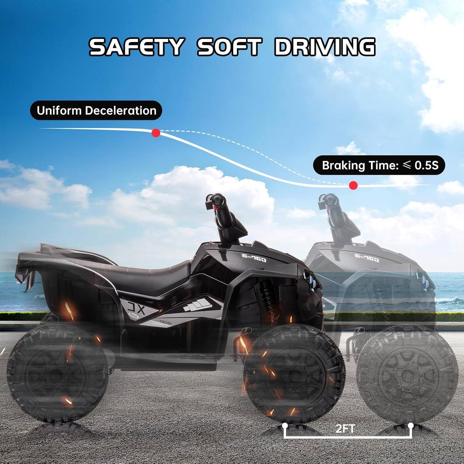 SAFETY SOFT DRIVING  
Uniform Deceleration  
Braking Time: ≤ 0.5S  
2FT