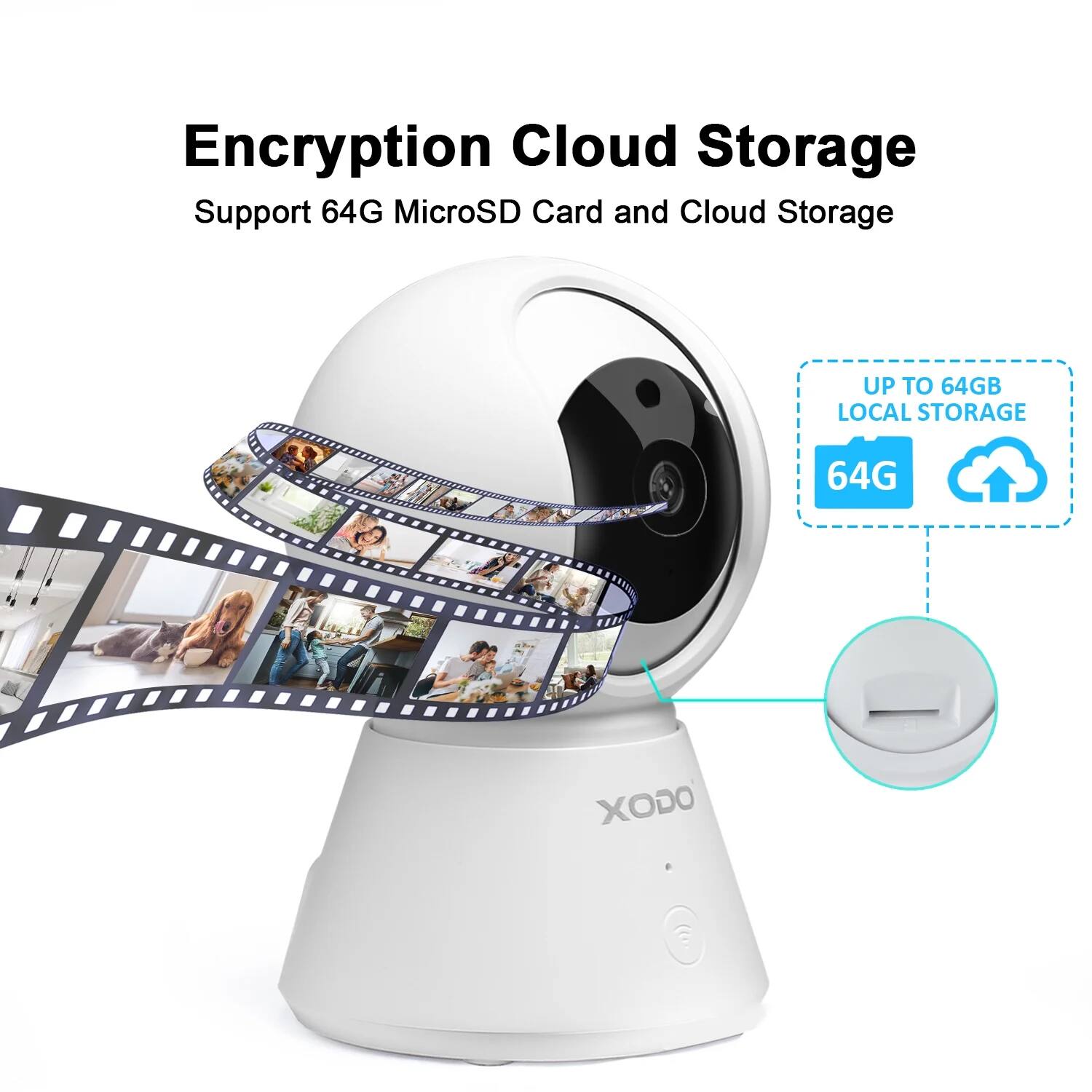 Encryption Cloud Storage  
Support 64G MicroSD Card and Cloud Storage  

UP TO 64GB LOCAL STORAGE  
64G  

XODO