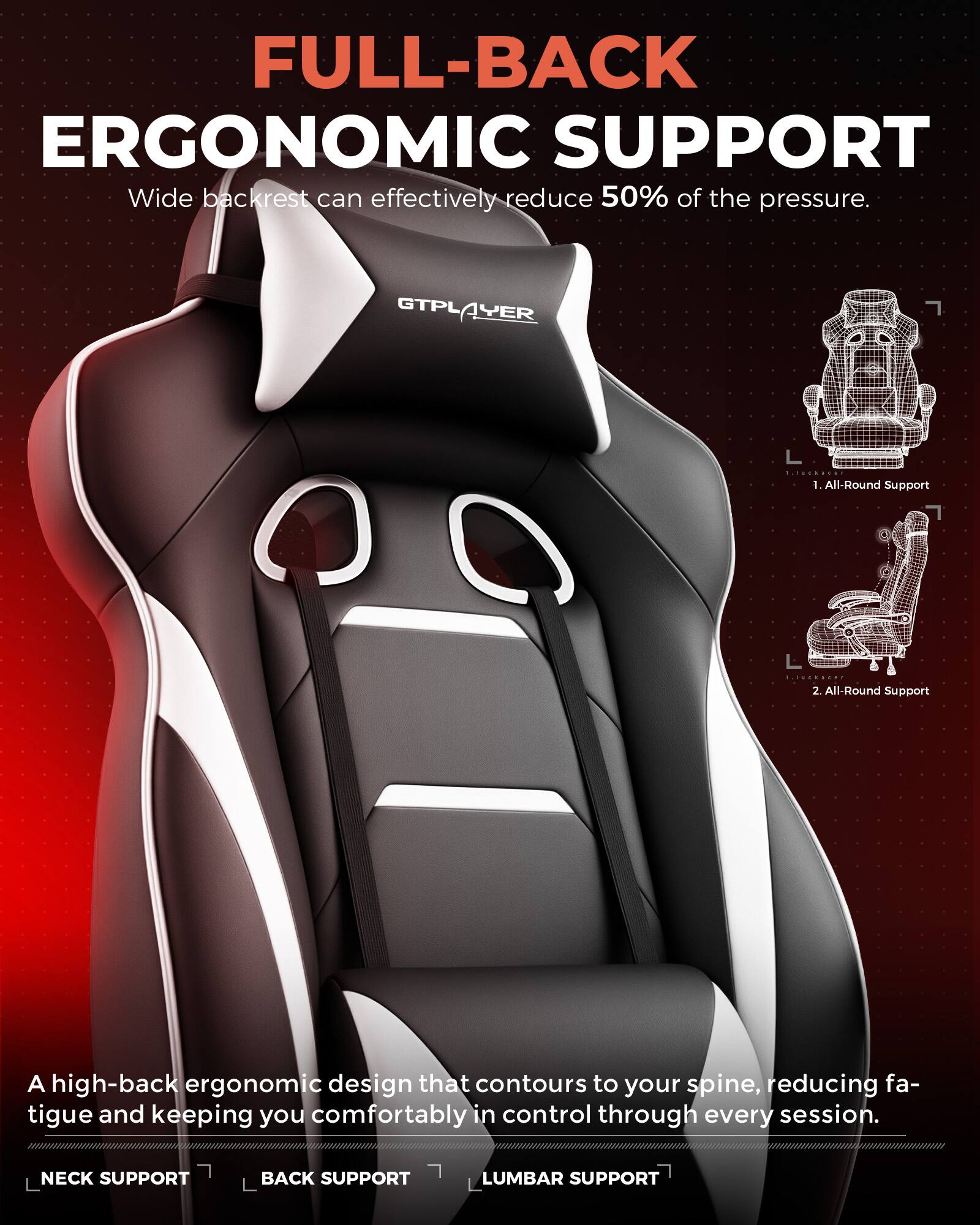 FULL-BACK ERGONOMIC SUPPORT  
Wide backrest can effectively reduce 50% of the pressure.  

A high-back ergonomic design that contours to your spine, reducing fatigue and keeping you comfortably in control through every session.  

1. All-Round Support  
2. All-Round Support  

NECK SUPPORT  
BACK SUPPORT  
LUMBAR SUPPORT