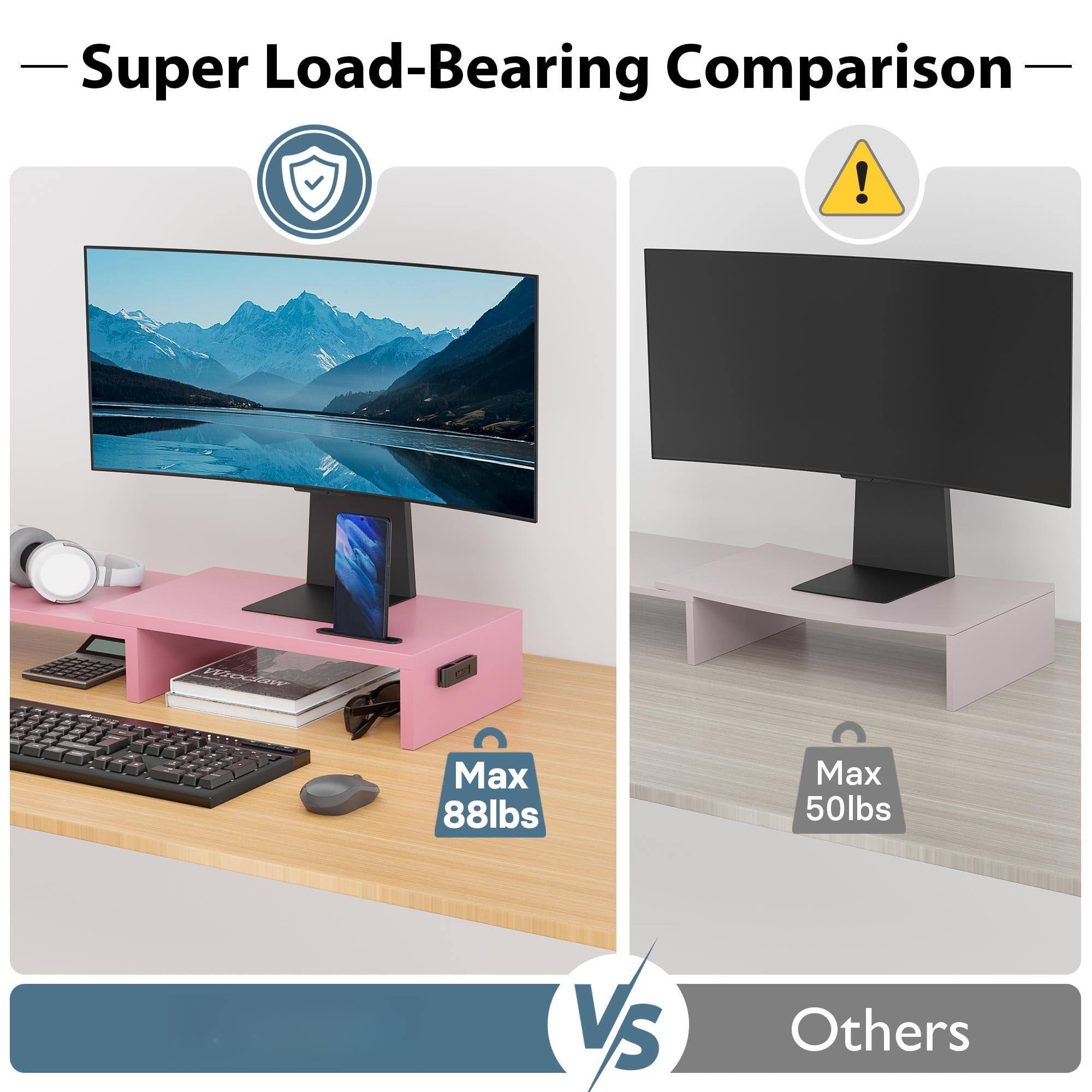 Super Load-Bearing Comparison

Max 88lbs

VS

Others

Max 50lbs