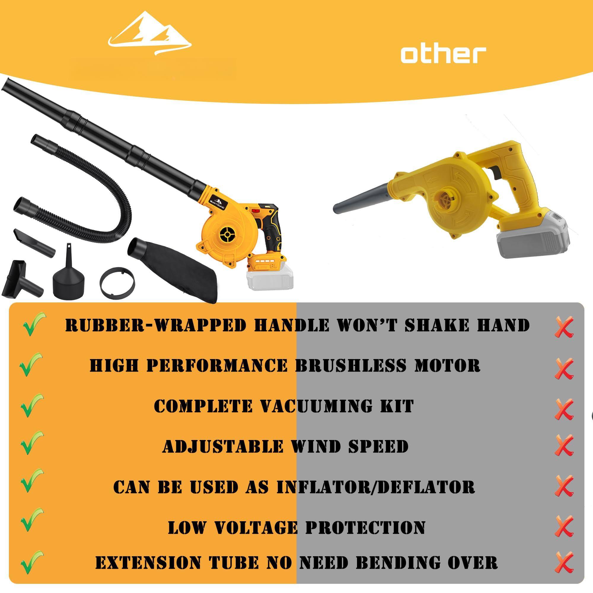 - Rubber-wrapped handle won't shake hand
- High performance brushless motor
- Complete vacuuming kit
- Adjustable wind speed
- Can be used as inflator/deflator
- Low voltage protection
- Extension tube no need bending over