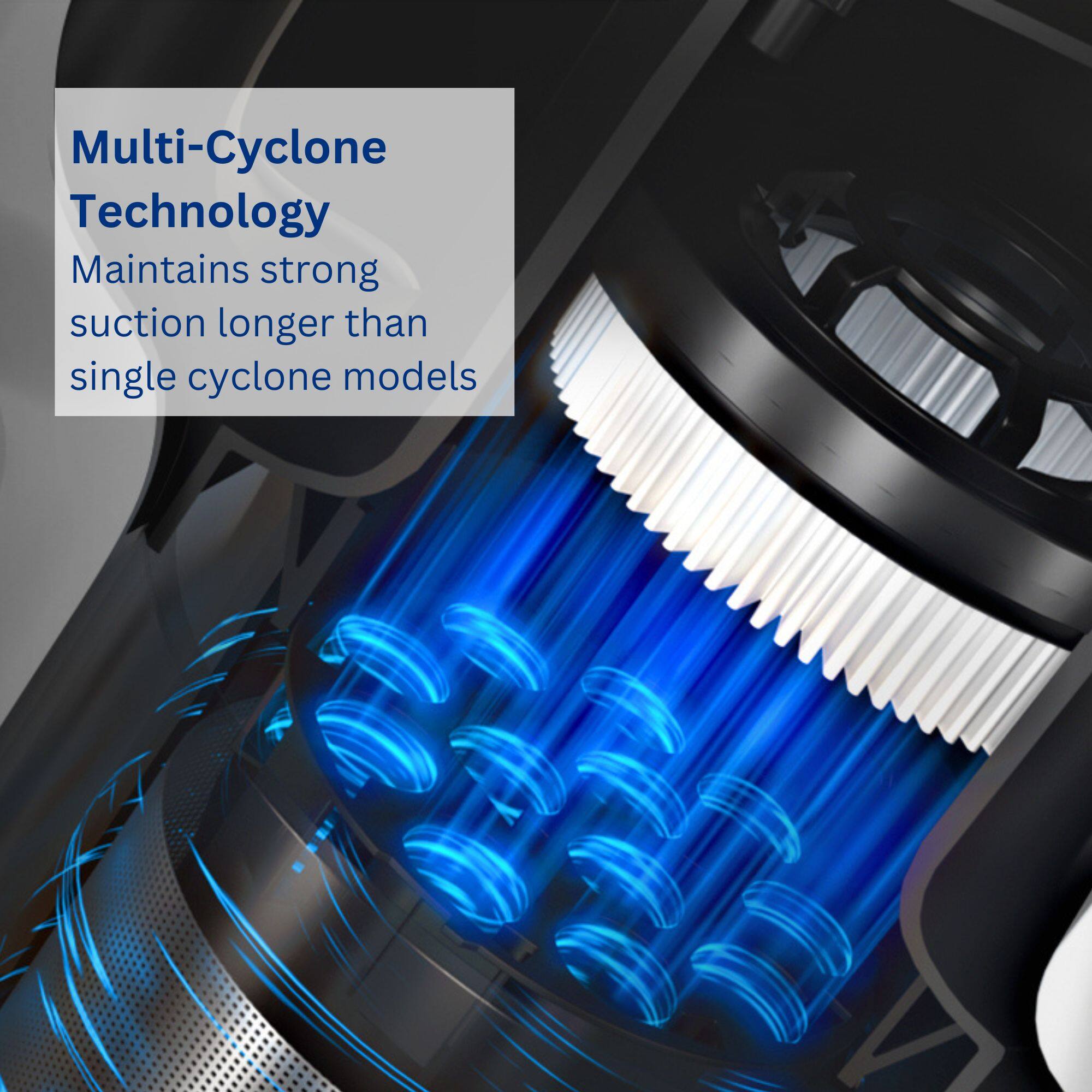 Multi-Cyclone Technology maintains strong suction longer than single cyclone models.